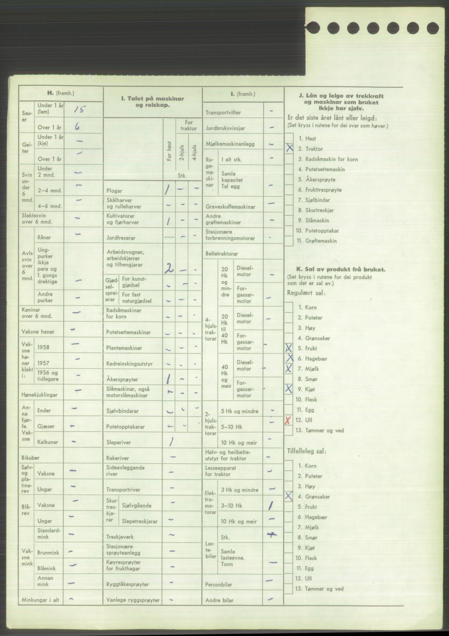 Statistisk sentralbyrå, Næringsøkonomiske emner, Jordbruk, skogbruk, jakt, fiske og fangst, AV/RA-S-2234/G/Gd/L0373: Rogaland: 1130 Strand (kl. 1-2), 1131 Årdal og 1132 Fister, 1959, p. 924