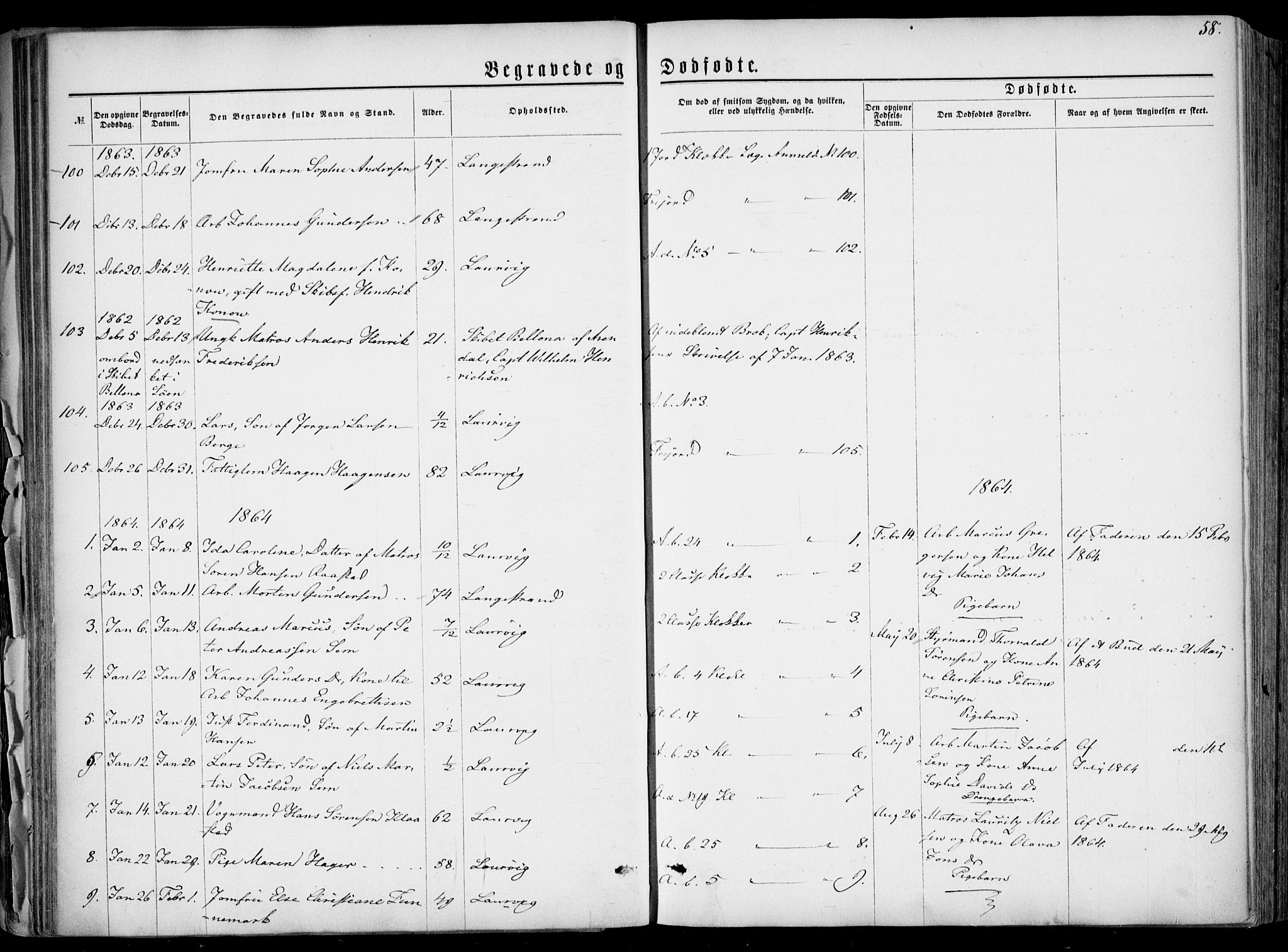 Larvik kirkebøker, SAKO/A-352/F/Fa/L0005: Parish register (official) no. I 5, 1856-1870, p. 58