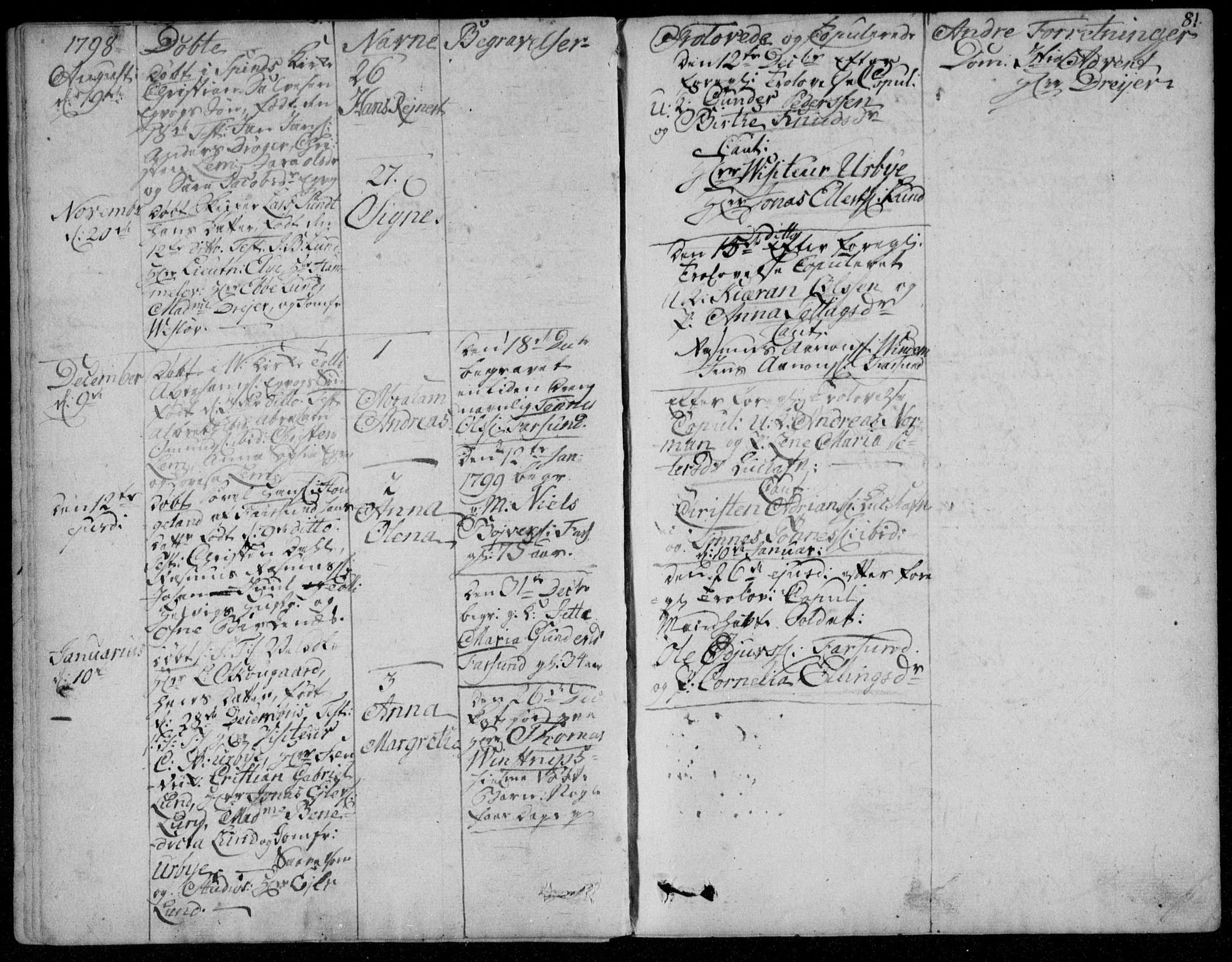 Farsund sokneprestkontor, AV/SAK-1111-0009/F/Fa/L0001: Parish register (official) no. A 1, 1784-1815, p. 81