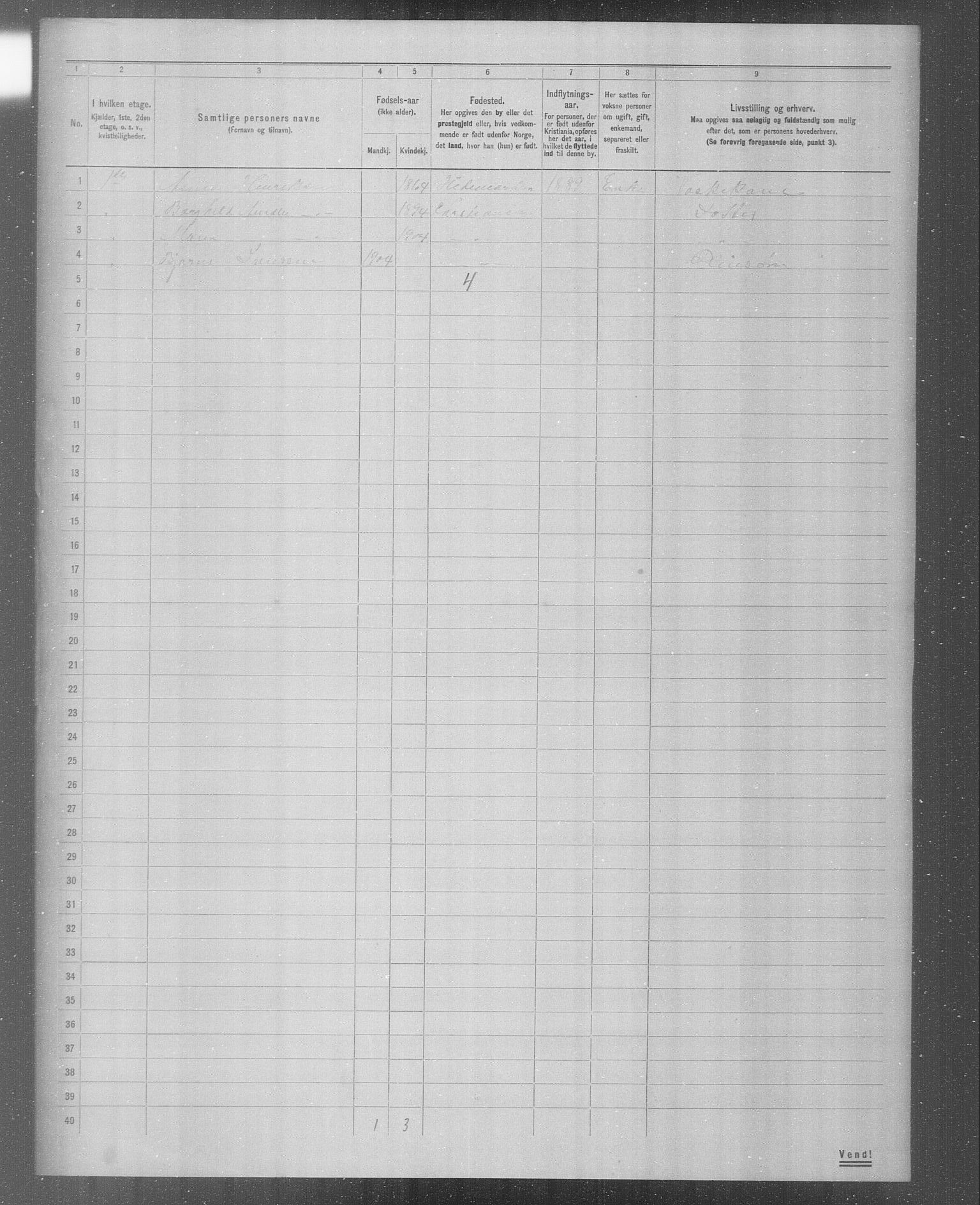 OBA, Municipal Census 1904 for Kristiania, 1904, p. 5735