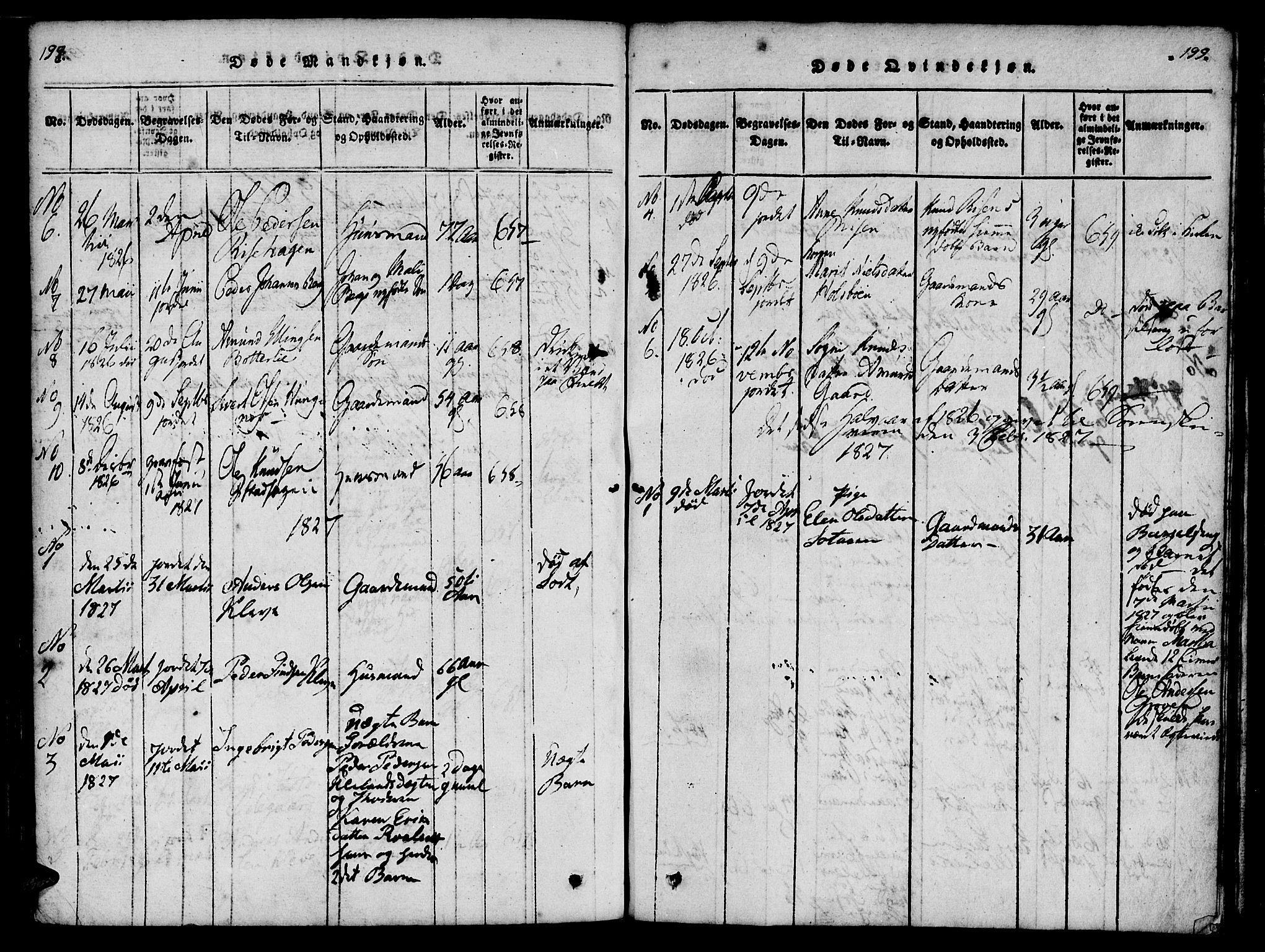 Ministerialprotokoller, klokkerbøker og fødselsregistre - Møre og Romsdal, SAT/A-1454/557/L0679: Parish register (official) no. 557A01, 1818-1843, p. 198-199