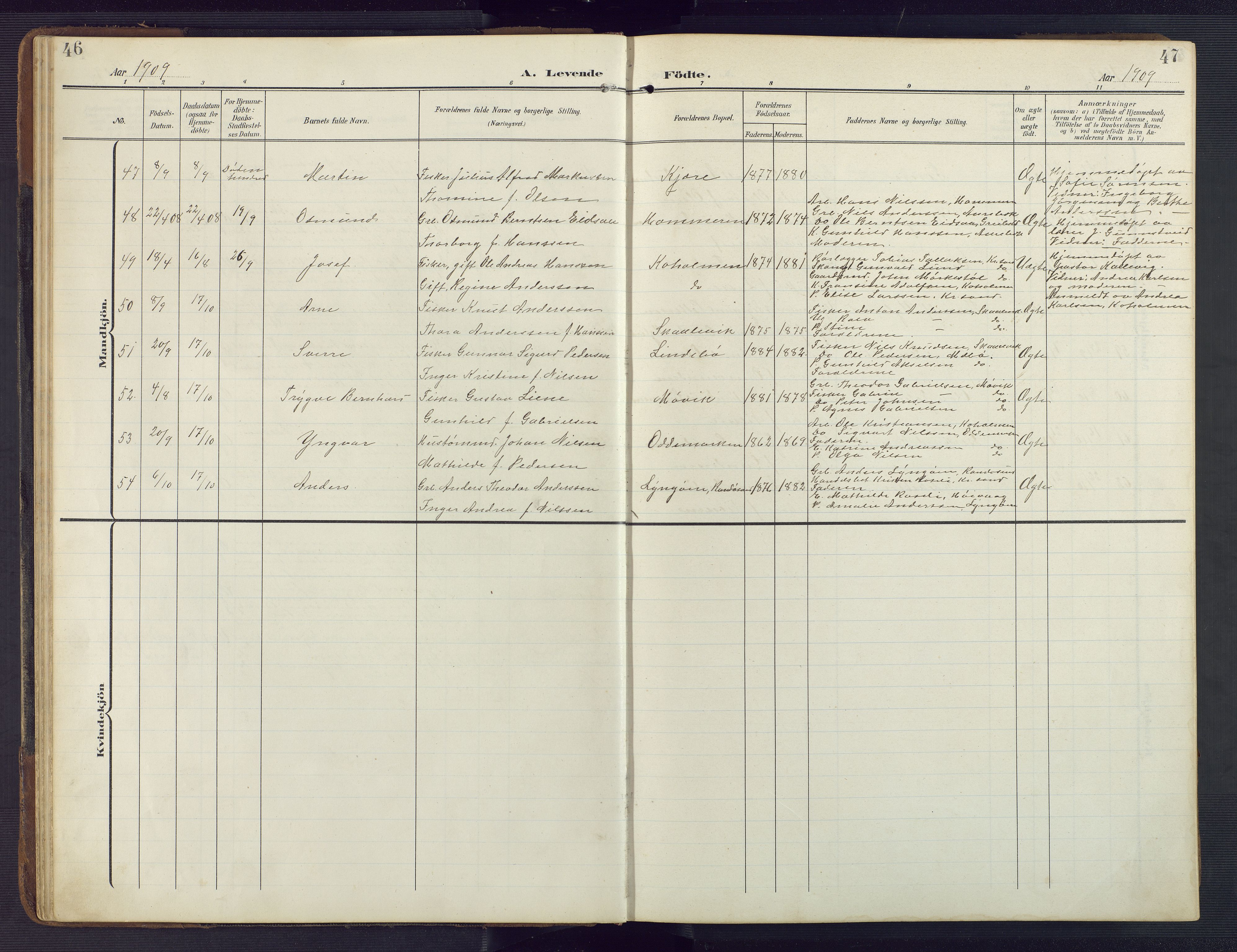 Oddernes sokneprestkontor, AV/SAK-1111-0033/F/Fb/Fba/L0010: Parish register (copy) no. B 10, 1907-1941, p. 46-47