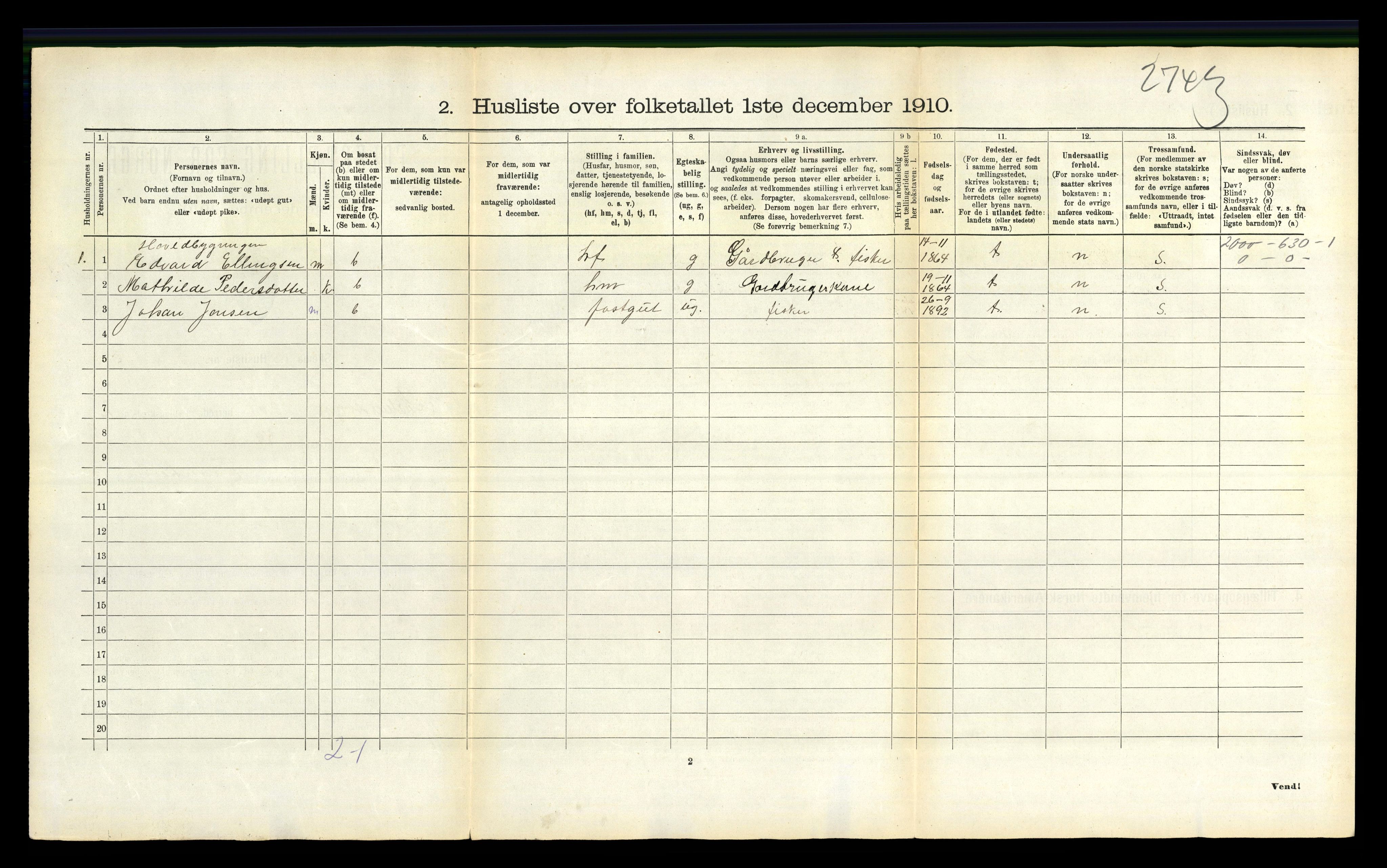 RA, 1910 census for Bø, 1910, p. 1146