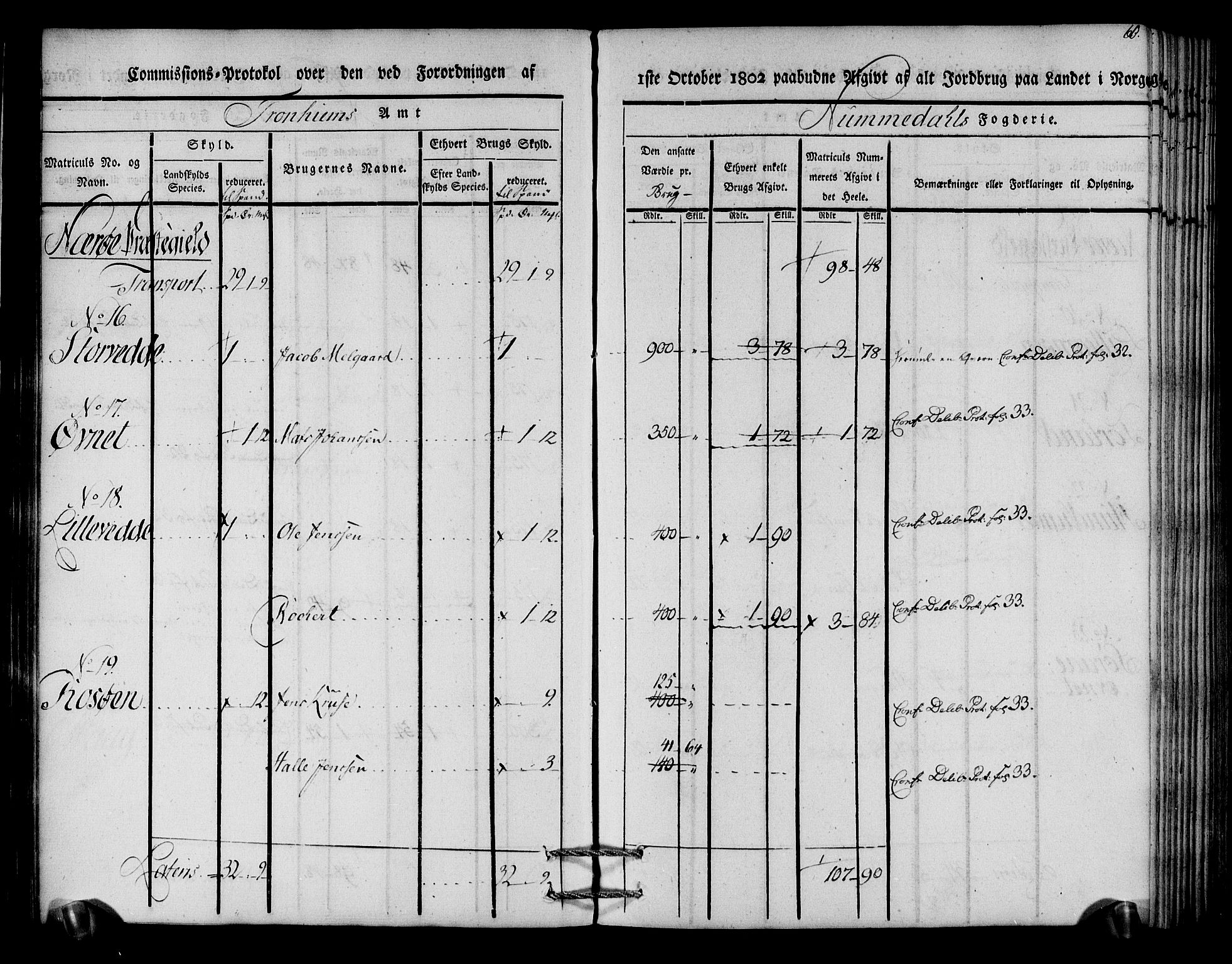 Rentekammeret inntil 1814, Realistisk ordnet avdeling, AV/RA-EA-4070/N/Ne/Nea/L0154: Namdalen fogderi. Kommisjonsprotokoll, 1803, p. 67