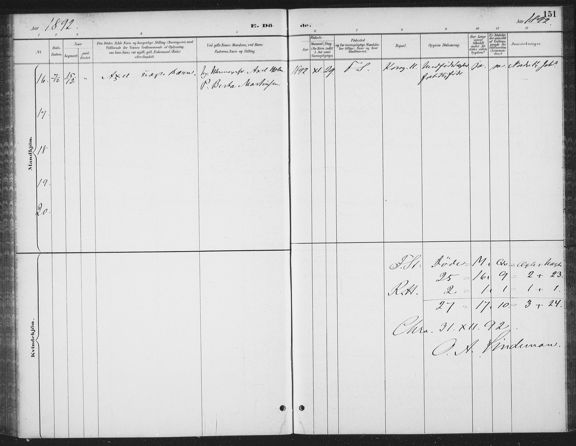 Rikshospitalet prestekontor Kirkebøker, SAO/A-10309b/F/L0010: Parish register (official) no. 10, 1888-1912, p. 151