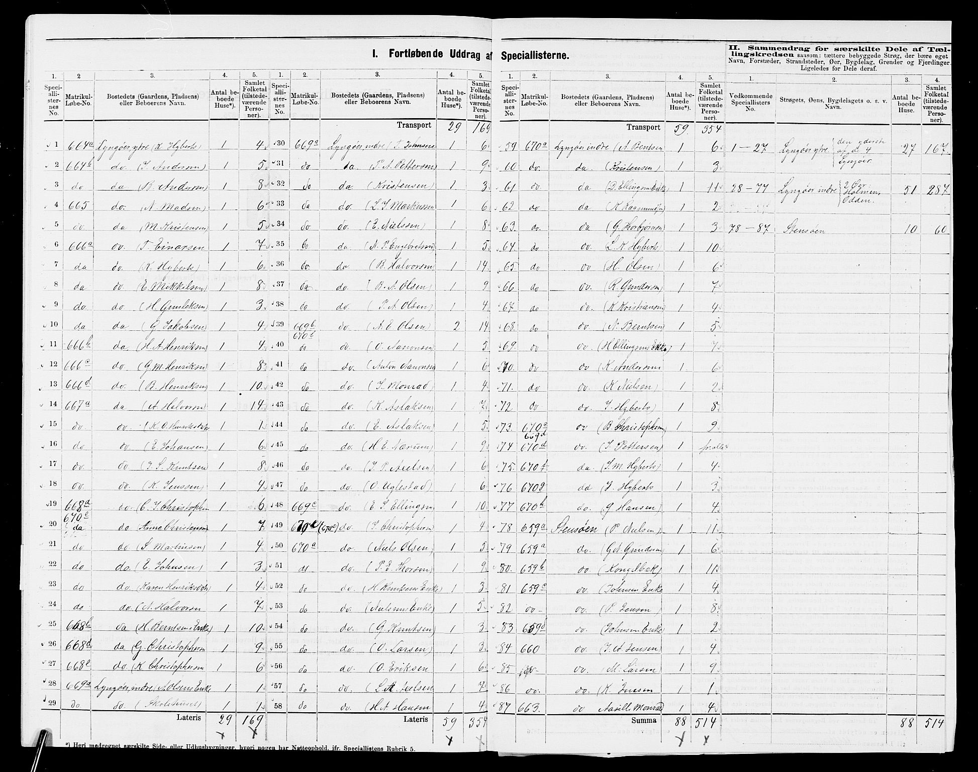 SAK, 1875 census for 0915P Dypvåg, 1875, p. 38