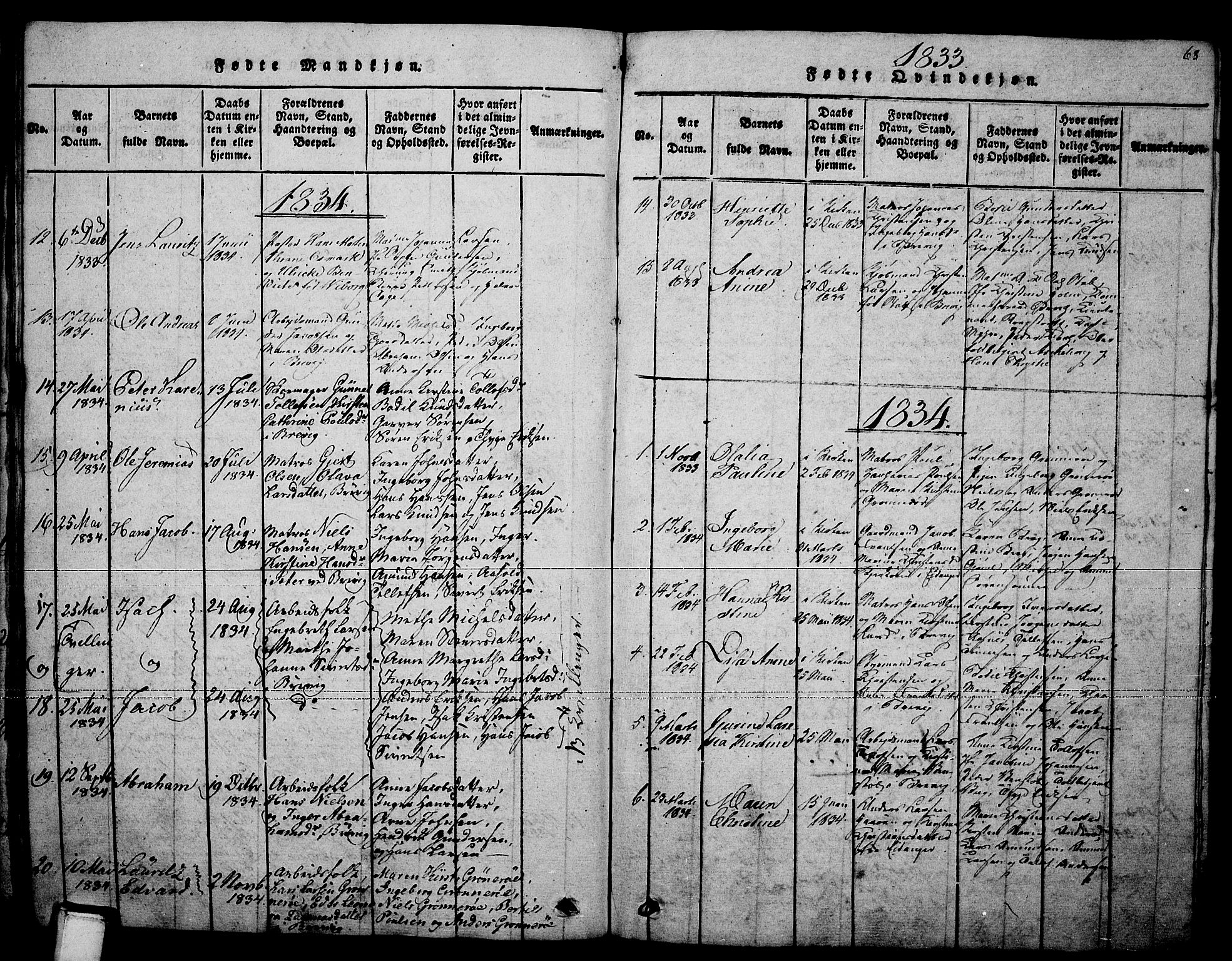 Brevik kirkebøker, SAKO/A-255/F/Fa/L0004: Parish register (official) no. 4, 1814-1846, p. 68