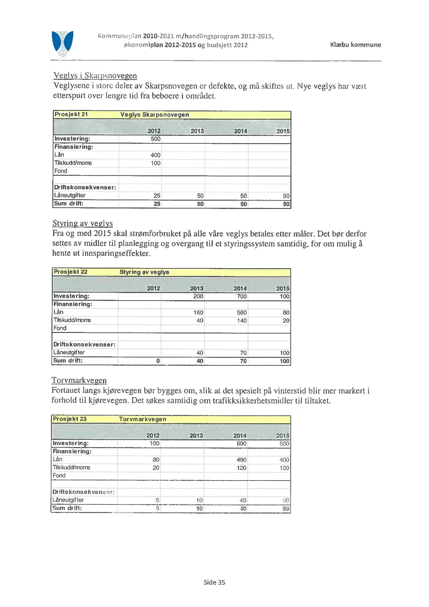 Klæbu Kommune, TRKO/KK/04-UO/L002: Utvalg for oppvekst - Møtedokumenter, 2011, p. 74