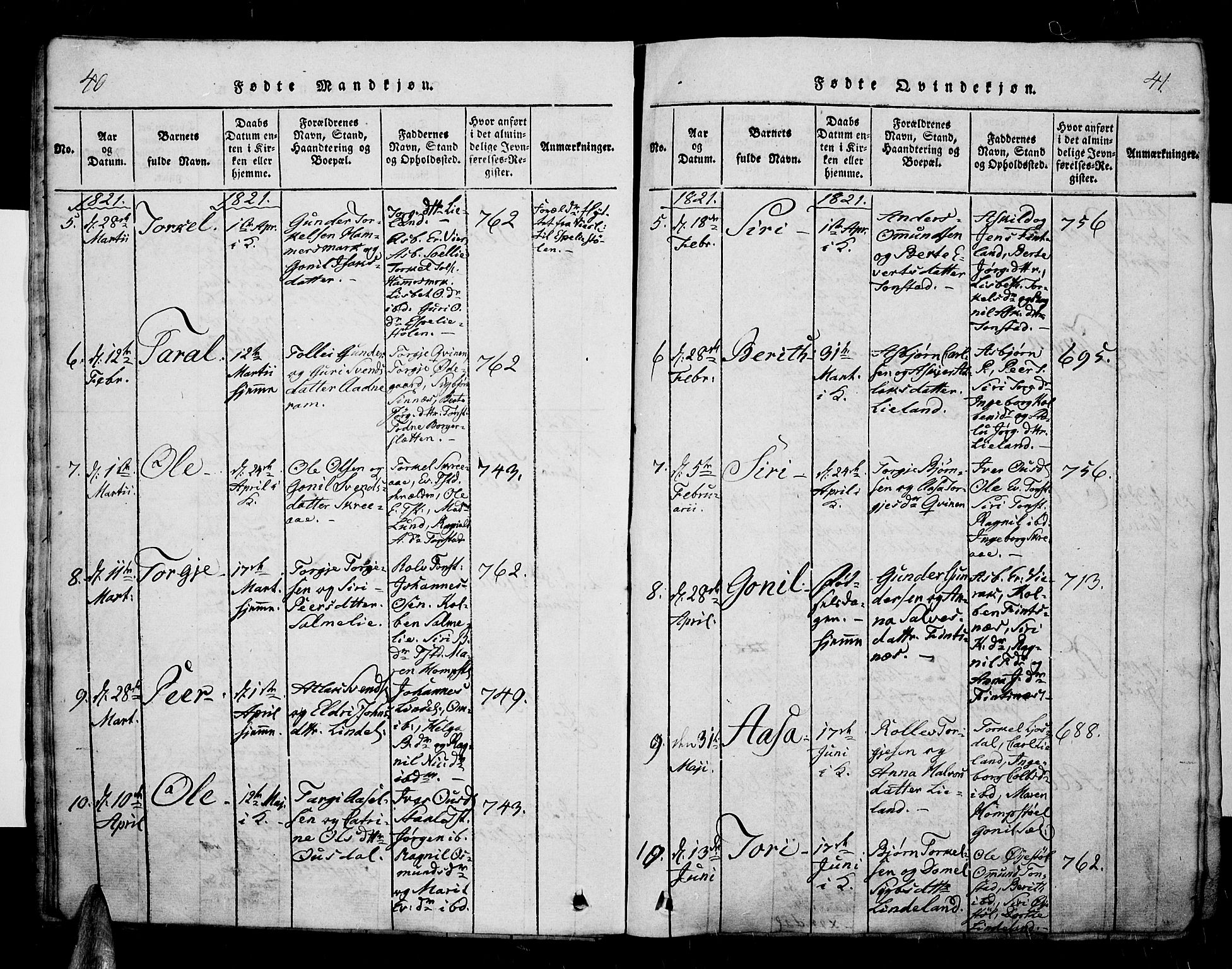 Sirdal sokneprestkontor, AV/SAK-1111-0036/F/Fa/Fab/L0001: Parish register (official) no. A 1, 1815-1834, p. 40-41