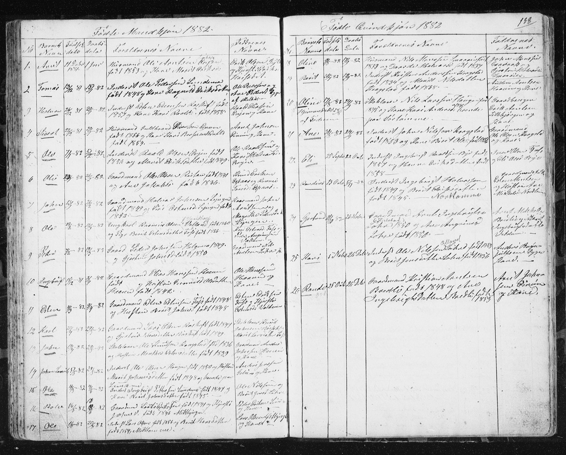 Ministerialprotokoller, klokkerbøker og fødselsregistre - Sør-Trøndelag, SAT/A-1456/692/L1110: Parish register (copy) no. 692C05, 1849-1889, p. 138