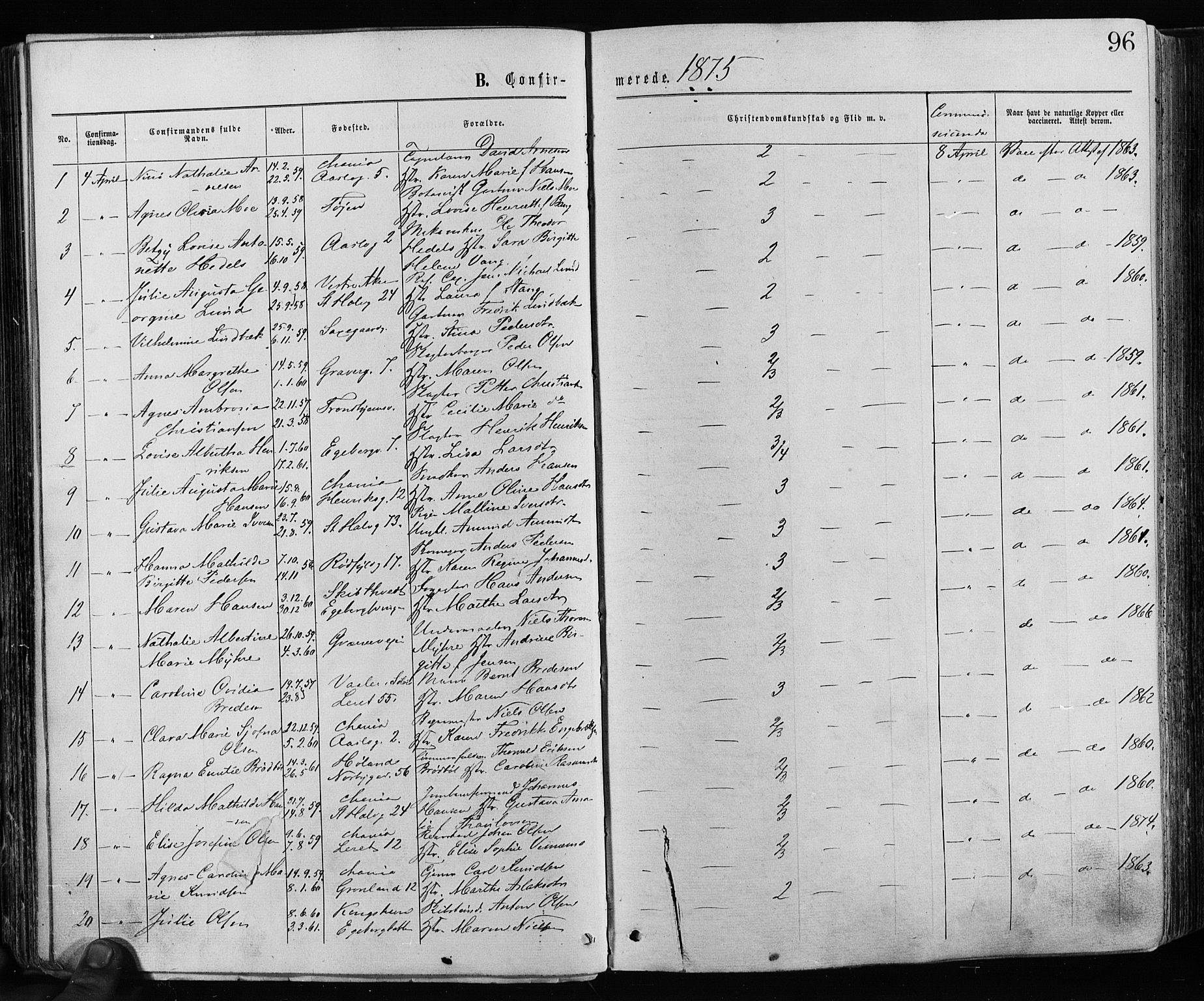 Grønland prestekontor Kirkebøker, AV/SAO-A-10848/F/Fa/L0005: Parish register (official) no. 5, 1869-1880, p. 96