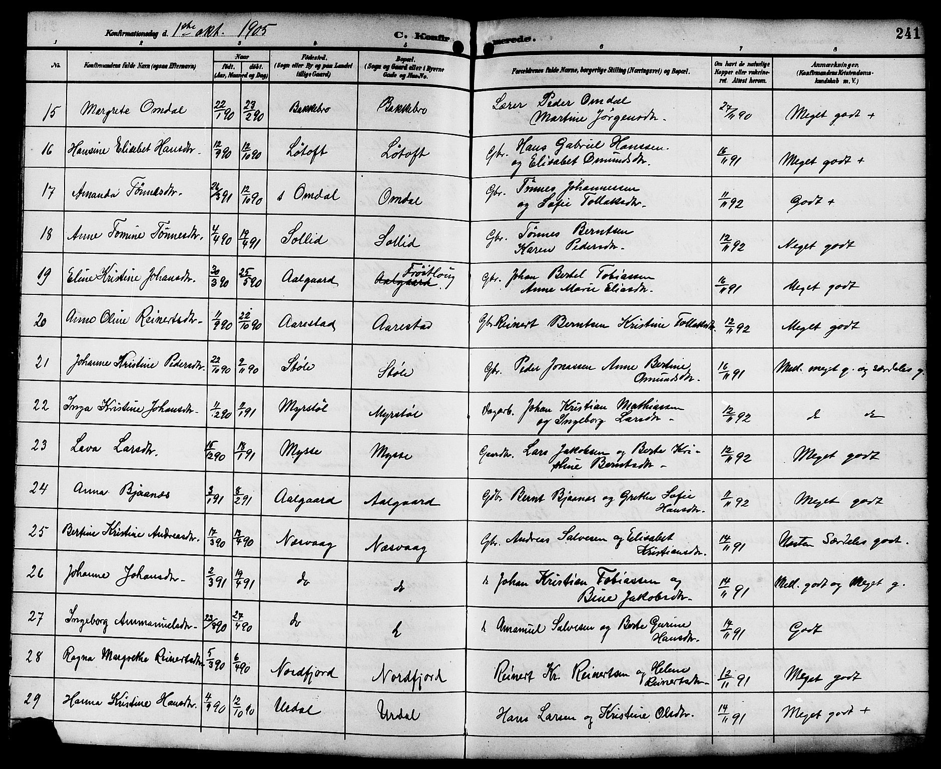 Sokndal sokneprestkontor, SAST/A-101808: Parish register (copy) no. B 6, 1892-1907, p. 241