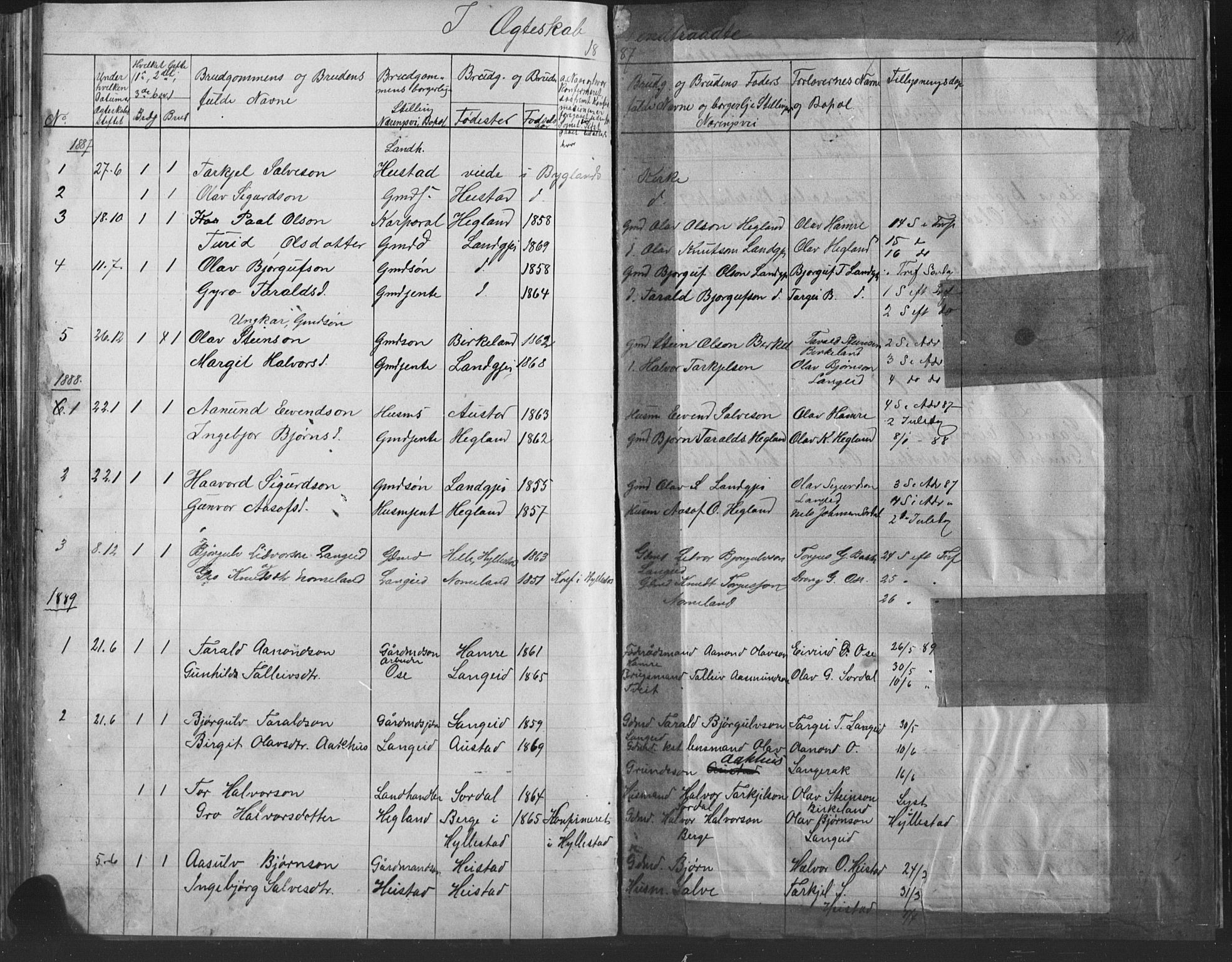 Bygland sokneprestkontor, SAK/1111-0006/F/Fb/Fba/L0002: Parish register (copy) no. B 2, 1886-1919, p. 91