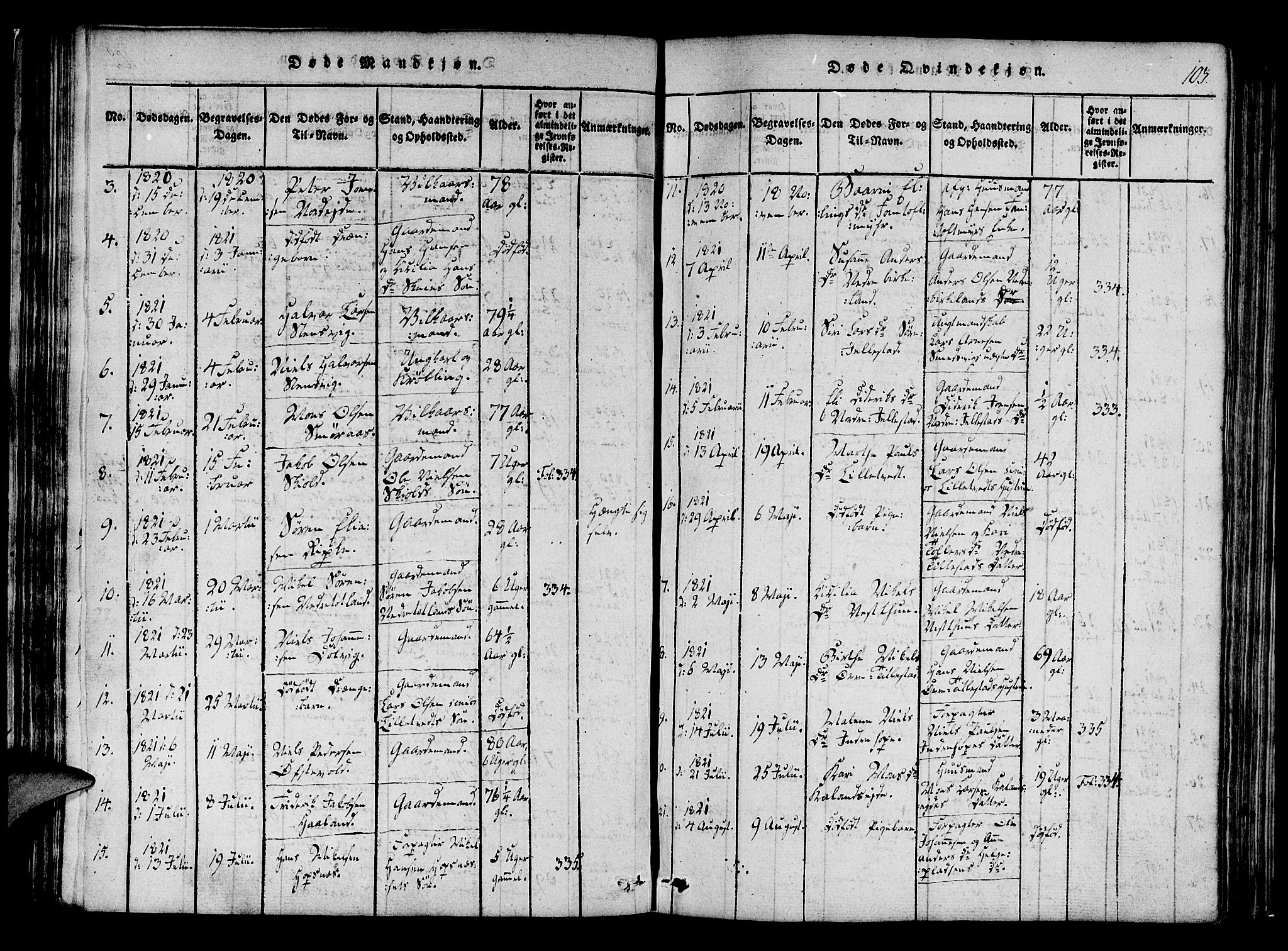 Fana Sokneprestembete, AV/SAB-A-75101/H/Haa/Haaa/L0007: Parish register (official) no. A 7, 1816-1828, p. 103