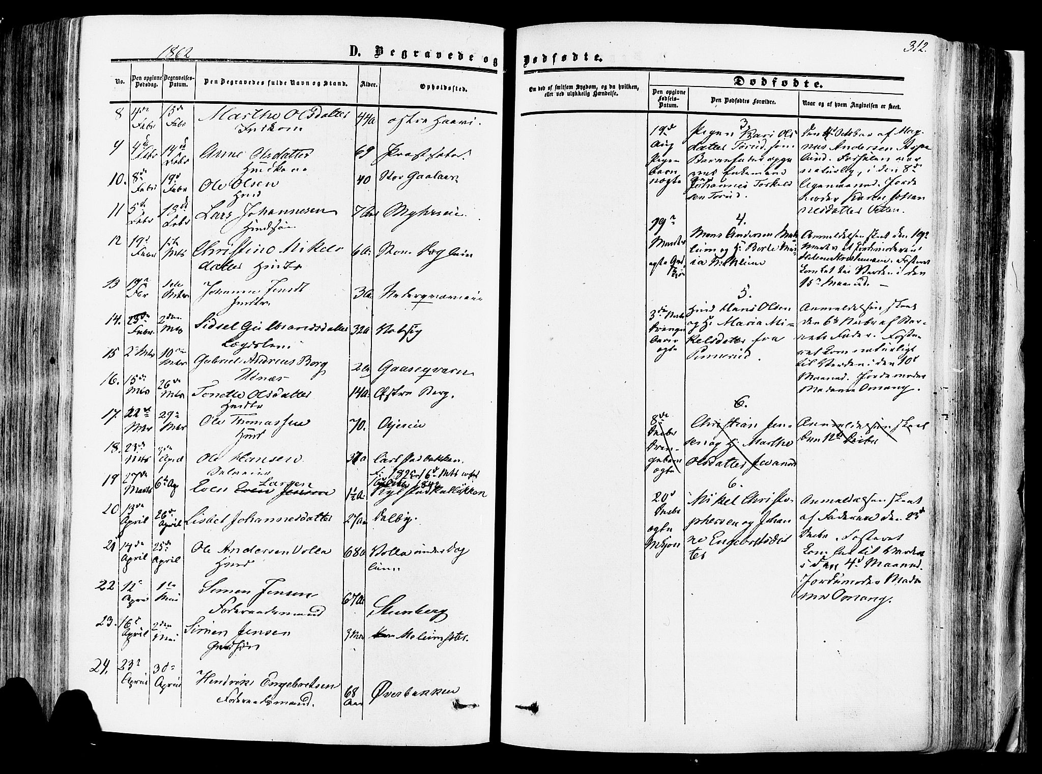 Vang prestekontor, Hedmark, SAH/PREST-008/H/Ha/Haa/L0013: Parish register (official) no. 13, 1855-1879, p. 312