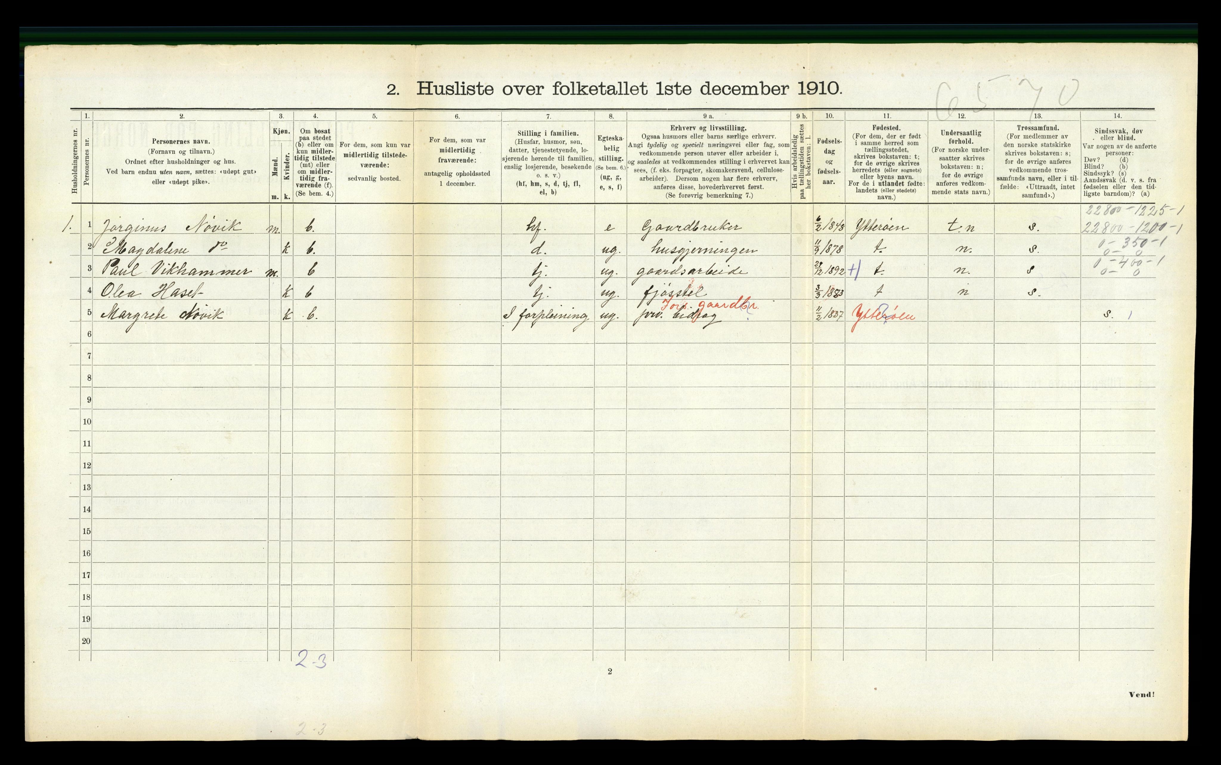 RA, 1910 census for Malvik, 1910, p. 116