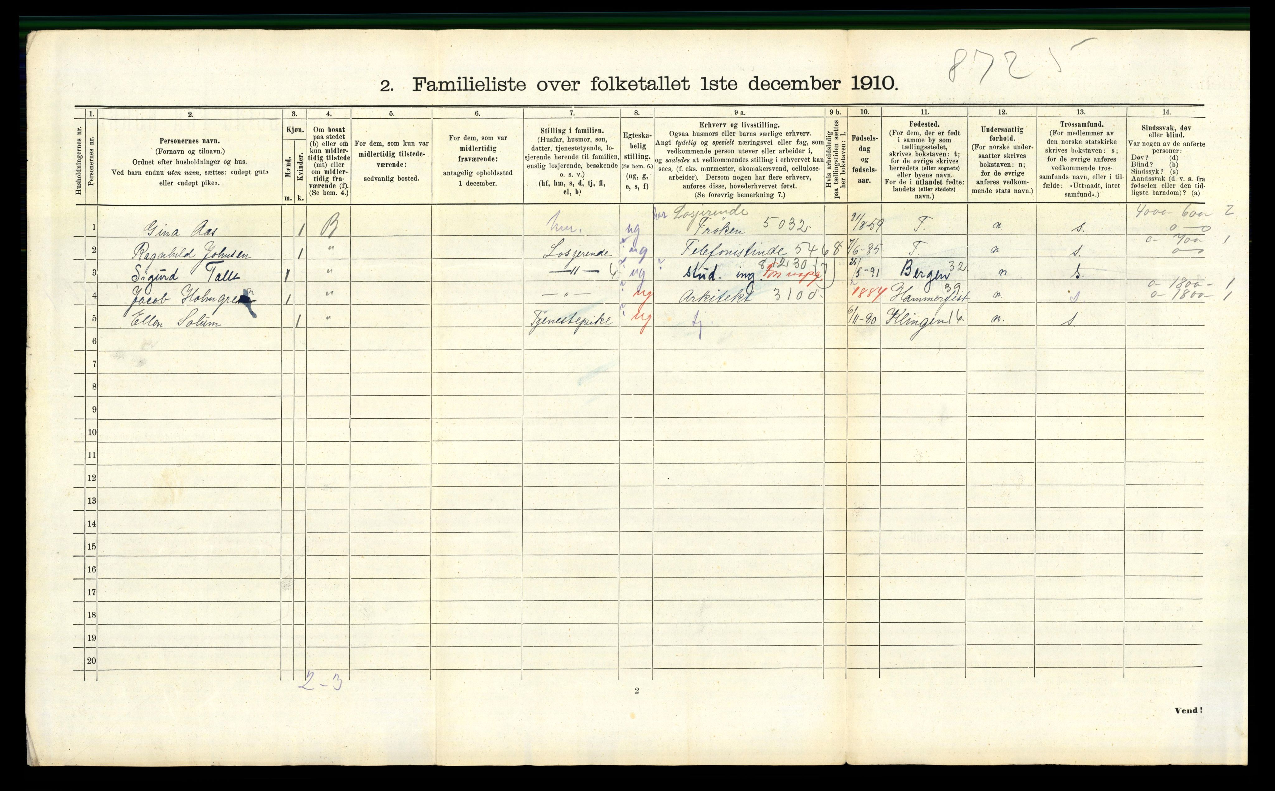 RA, 1910 census for Trondheim, 1910, p. 10126