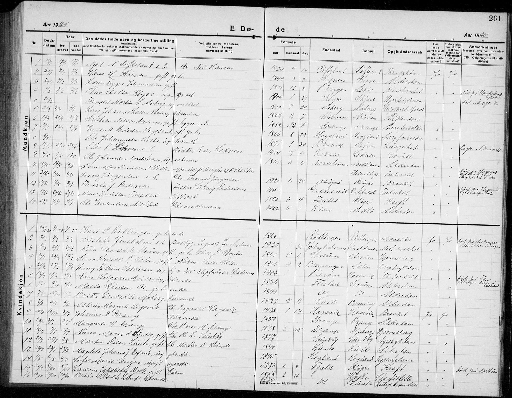 Os sokneprestembete, SAB/A-99929: Parish register (copy) no. A 5, 1923-1941, p. 261