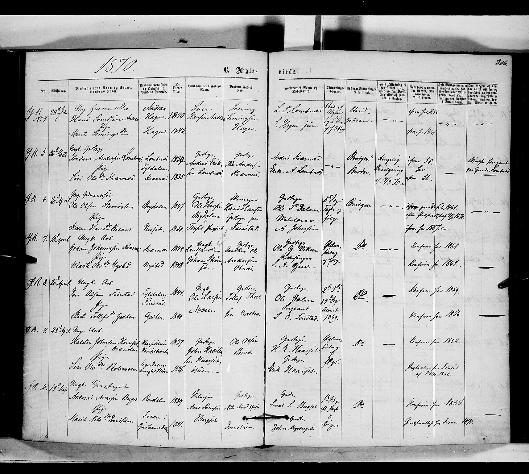 Rendalen prestekontor, AV/SAH-PREST-054/H/Ha/Haa/L0006: Parish register (official) no. 6, 1867-1877, p. 206