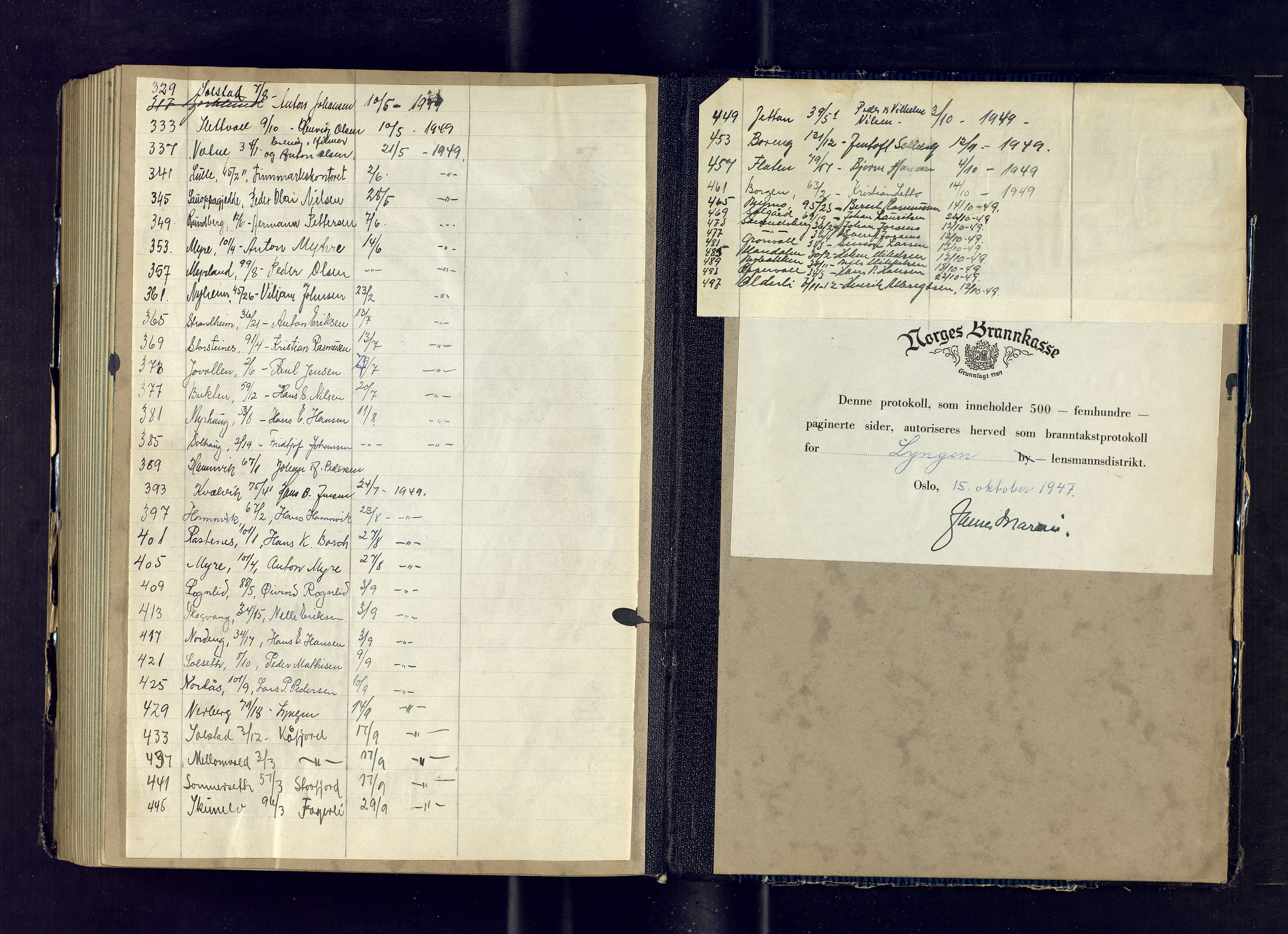 Lyngen lensmannskontor, AV/SATØ-SATO-99/F/Fm/Fmb/L0136: Branntakstprotokoller, 1947-1949