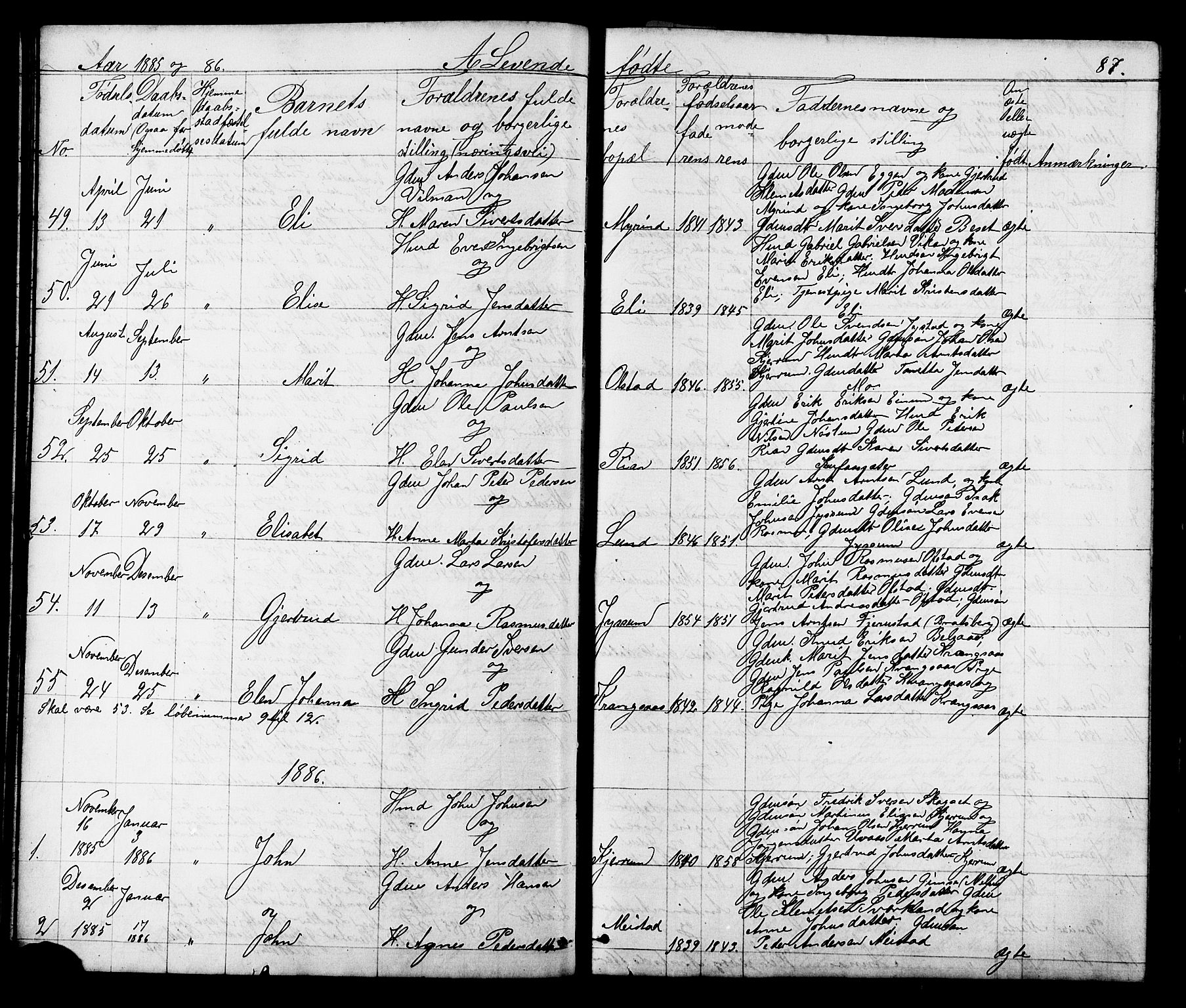 Ministerialprotokoller, klokkerbøker og fødselsregistre - Sør-Trøndelag, SAT/A-1456/665/L0777: Parish register (copy) no. 665C02, 1867-1915, p. 87