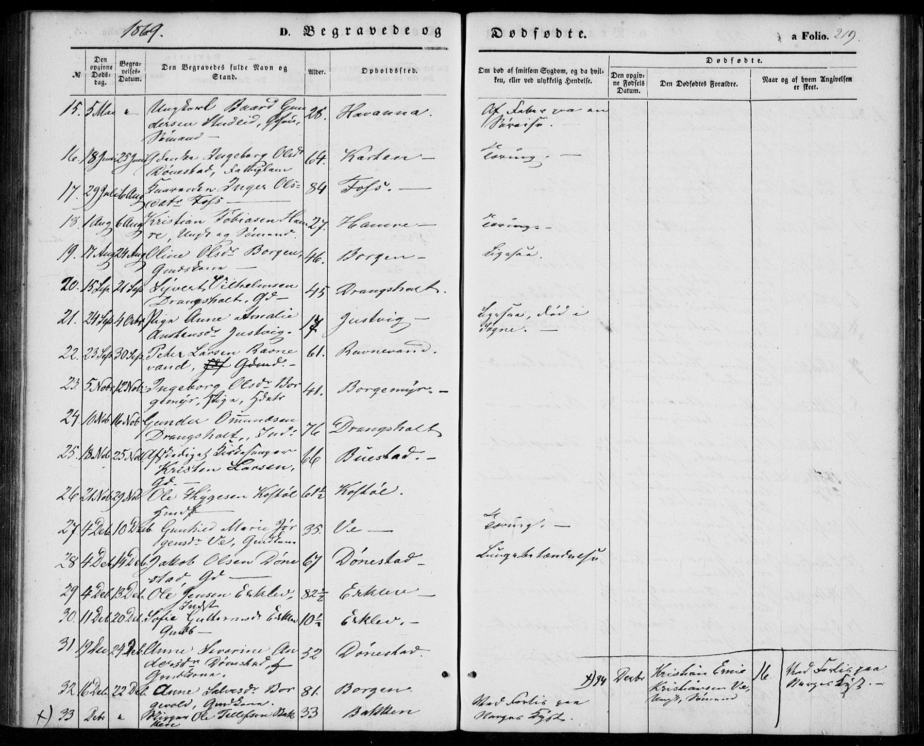 Tveit sokneprestkontor, AV/SAK-1111-0043/F/Fa/L0005: Parish register (official) no. A 5, 1853-1871, p. 219