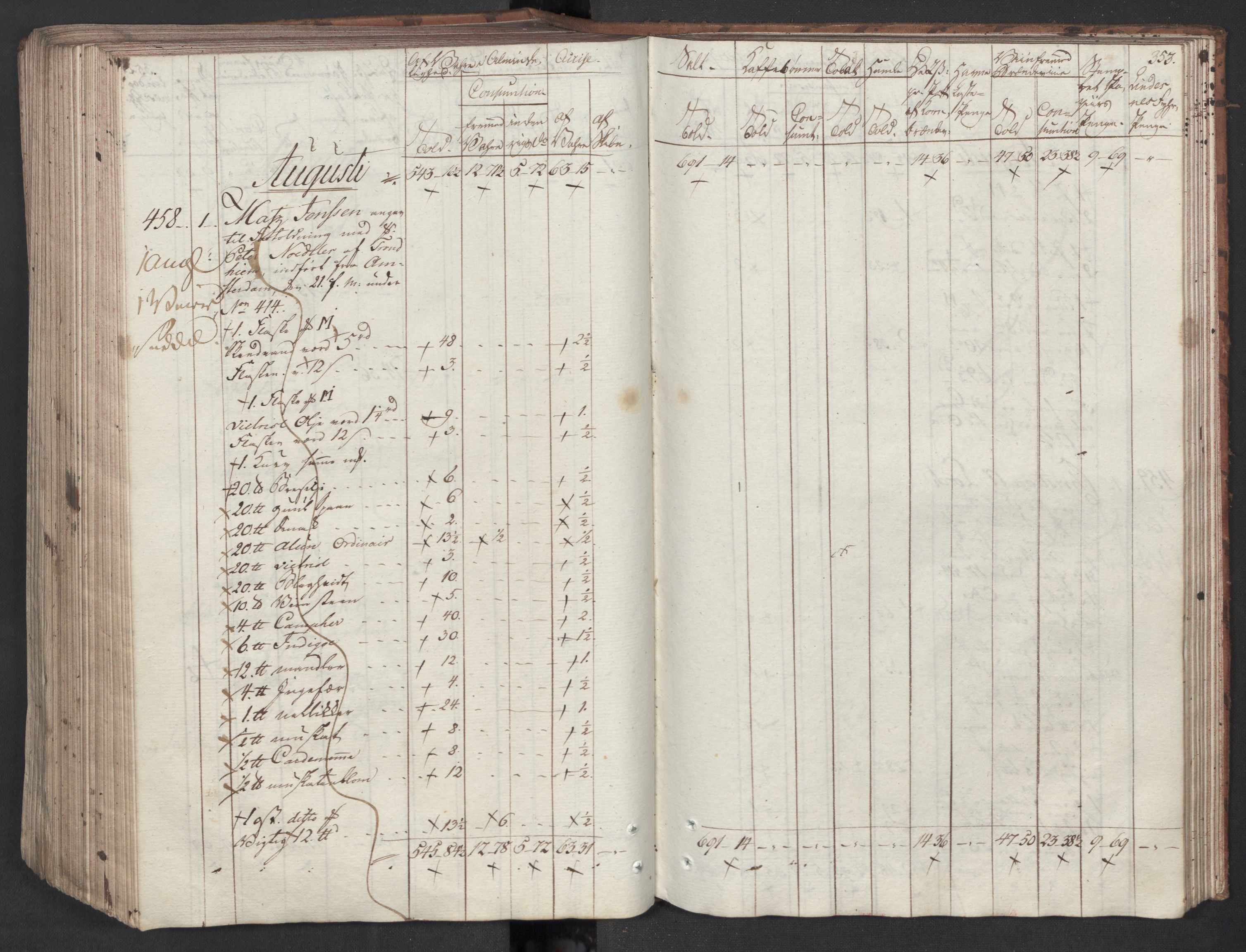 Generaltollkammeret, tollregnskaper, AV/RA-EA-5490/R33/L0204/0001: Tollregnskaper Trondheim A / Inngående tollbok I, 1794, p. 352b-353a