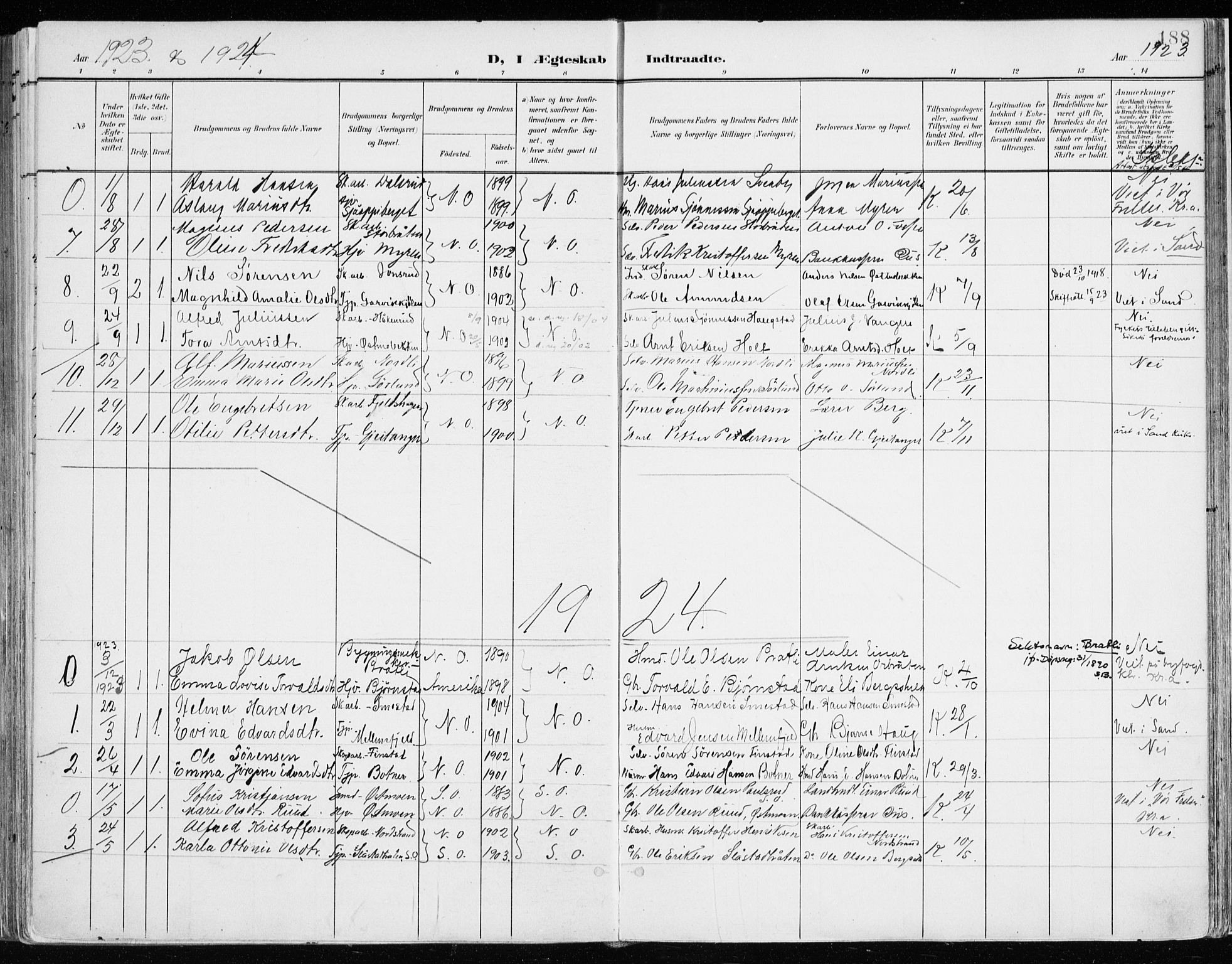 Nord-Odal prestekontor, SAH/PREST-032/H/Ha/Haa/L0009: Parish register (official) no. 9, 1902-1926, p. 188