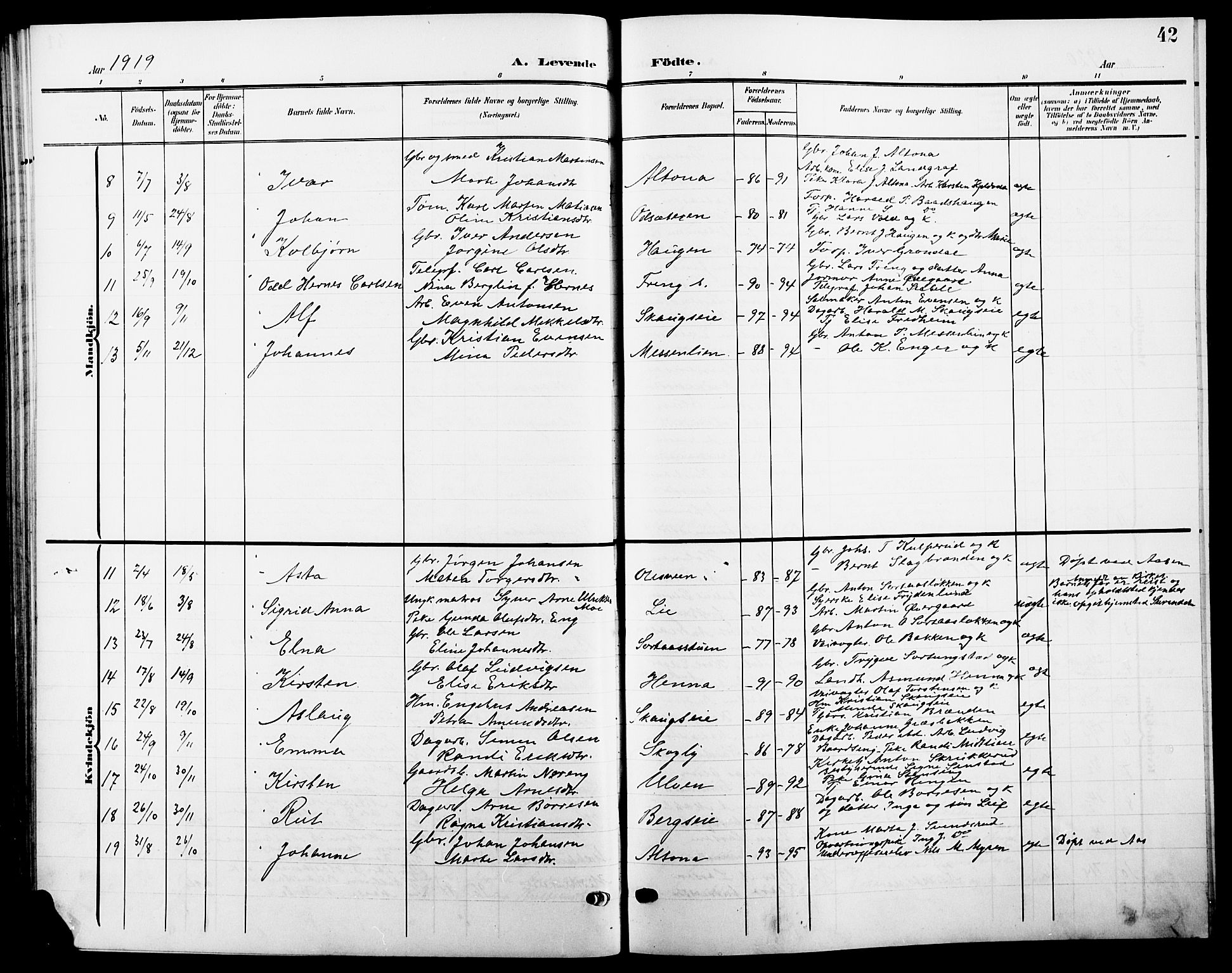Ringsaker prestekontor, SAH/PREST-014/L/La/L0016: Parish register (copy) no. 16, 1905-1920, p. 42