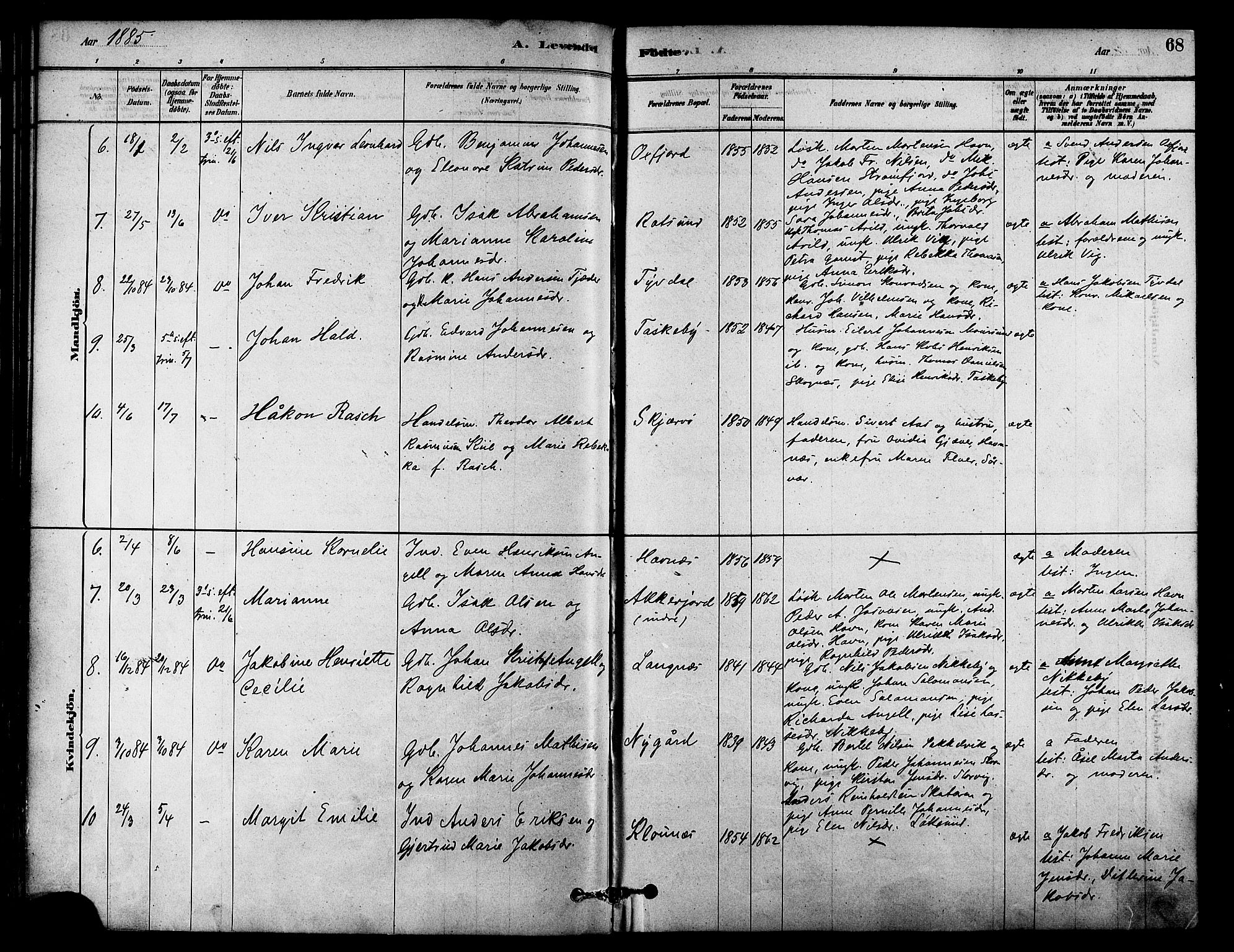 Skjervøy sokneprestkontor, AV/SATØ-S-1300/H/Ha/Haa/L0009kirke: Parish register (official) no. 9, 1878-1887, p. 68