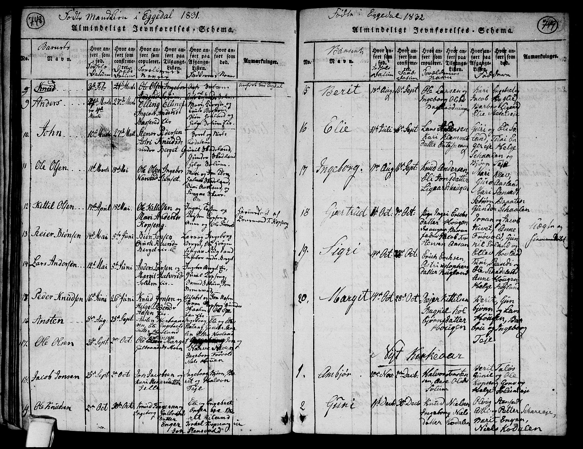 Sigdal kirkebøker, SAKO/A-245/G/Ga/L0001: Parish register (copy) no. I 1 /2, 1816-1835, p. 748-749