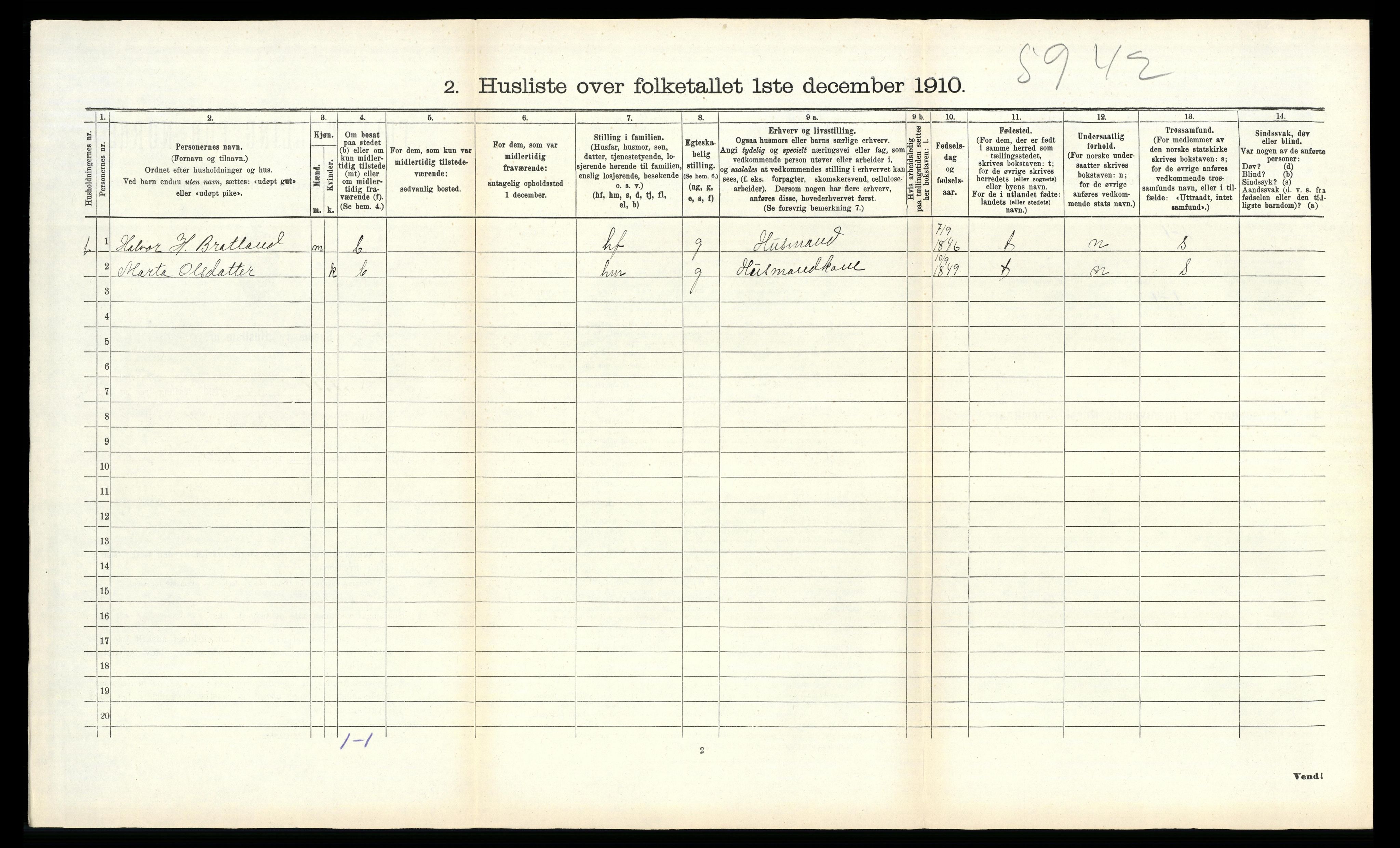 RA, 1910 census for Suldal, 1910, p. 648