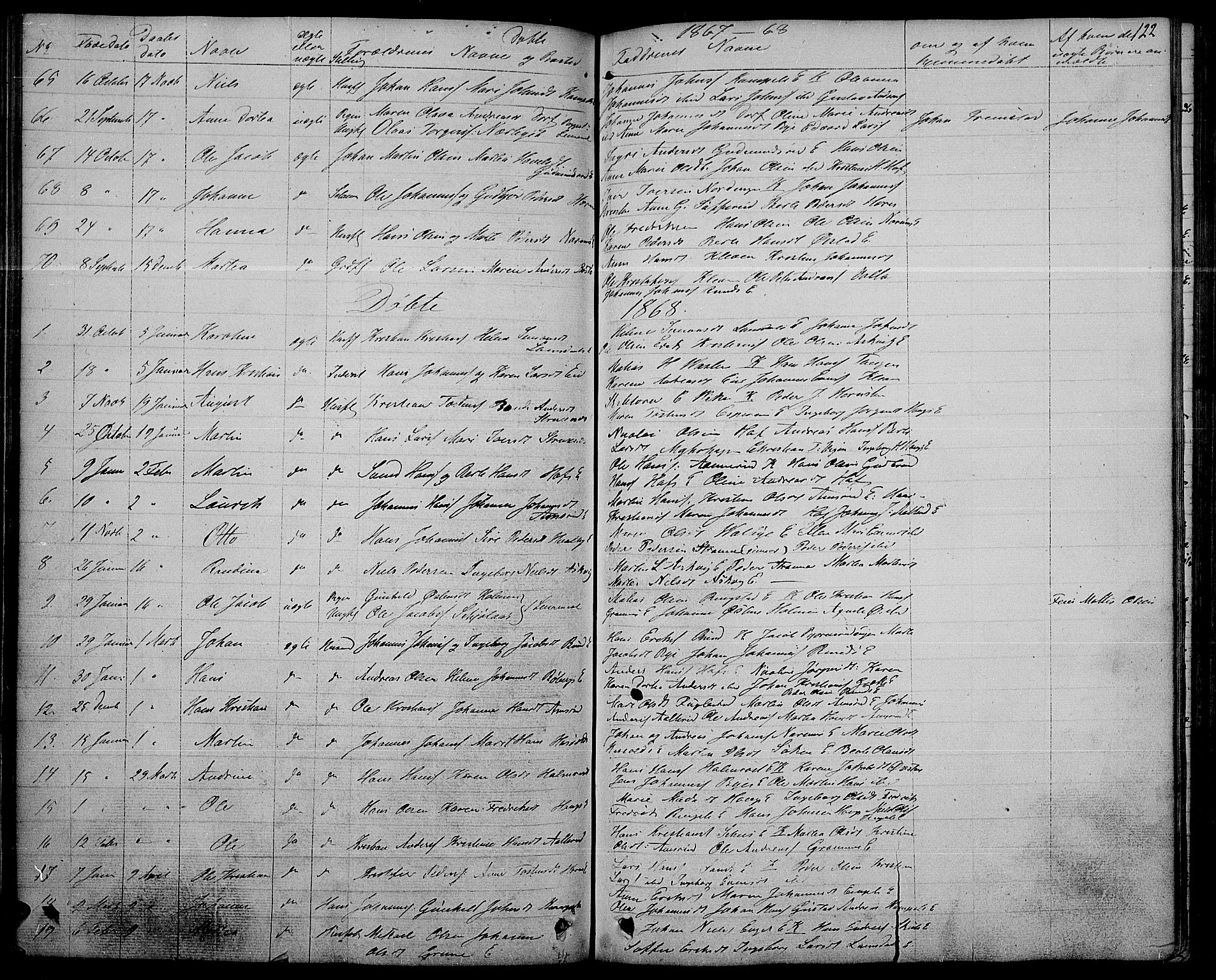 Søndre Land prestekontor, SAH/PREST-122/L/L0001: Parish register (copy) no. 1, 1849-1883, p. 122