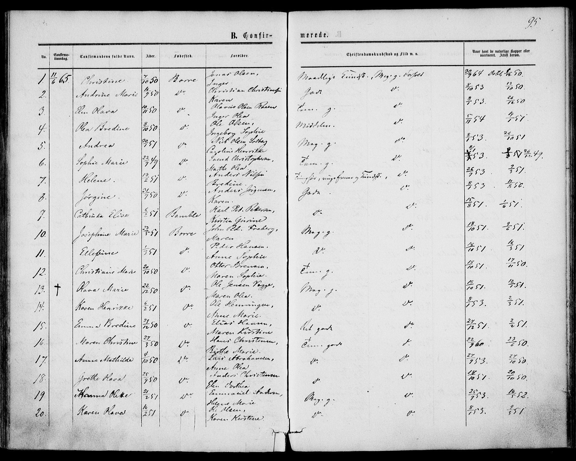 Borre kirkebøker, SAKO/A-338/F/Fa/L0007: Parish register (official) no. I 7, 1862-1867, p. 95