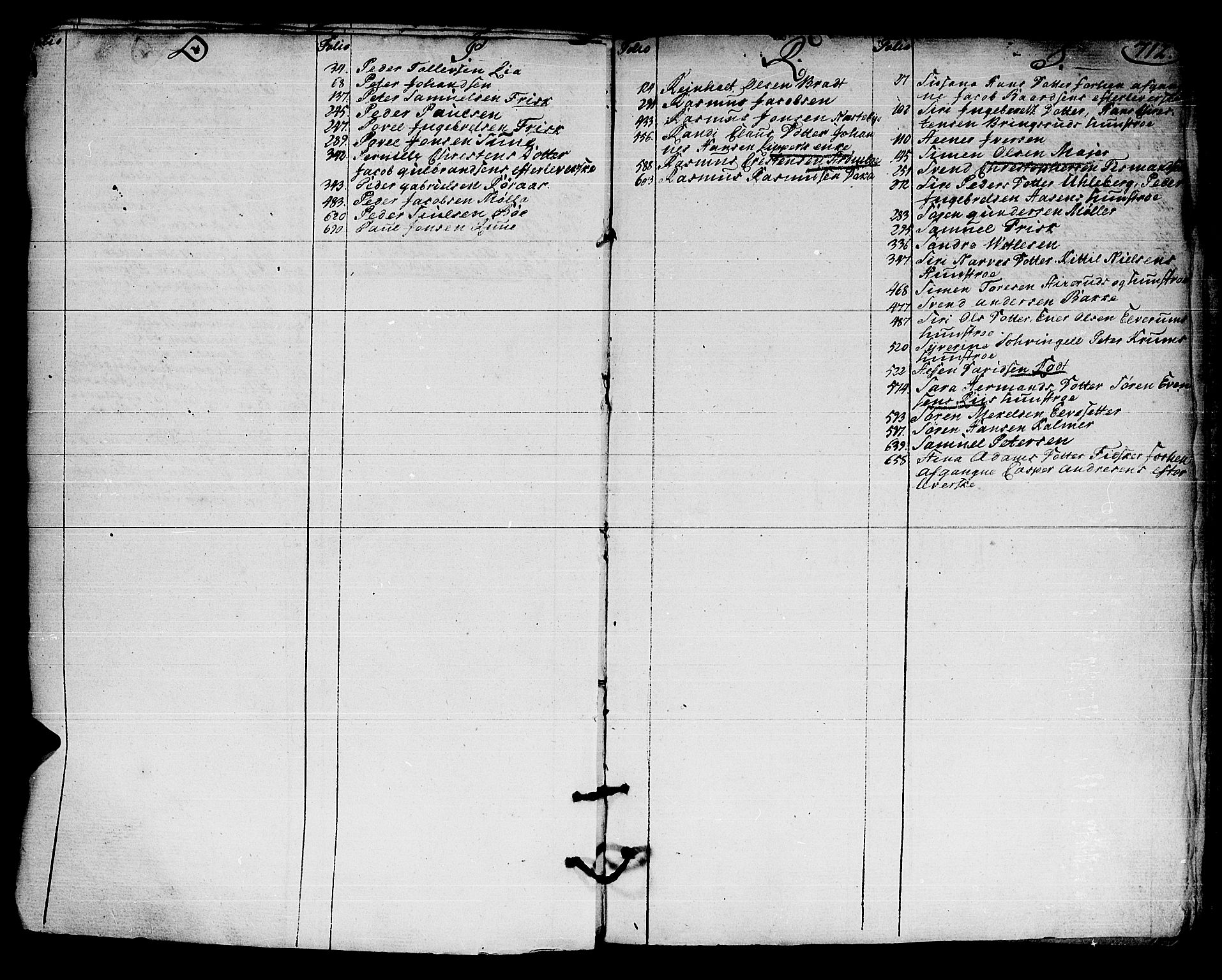 Kongsberg byfogd, SAKO/A-84/H/Hb/L0010: Skifteprotokoll, 1774-1782, p. 711b-712a