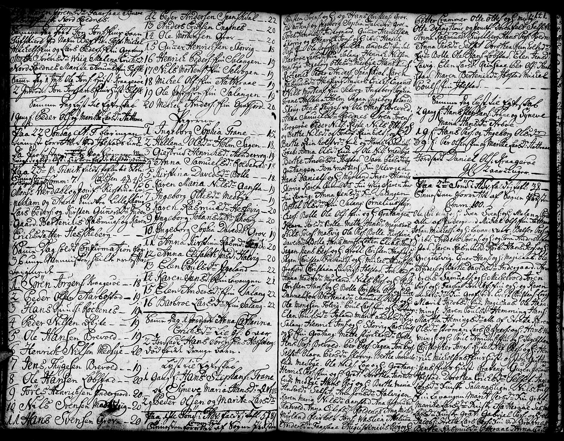 Ibestad sokneprestembete, SATØ/S-0077/H/Ha/Hab/L0001klokker: Parish register (copy) no. 1, 1776-1808, p. 140-141