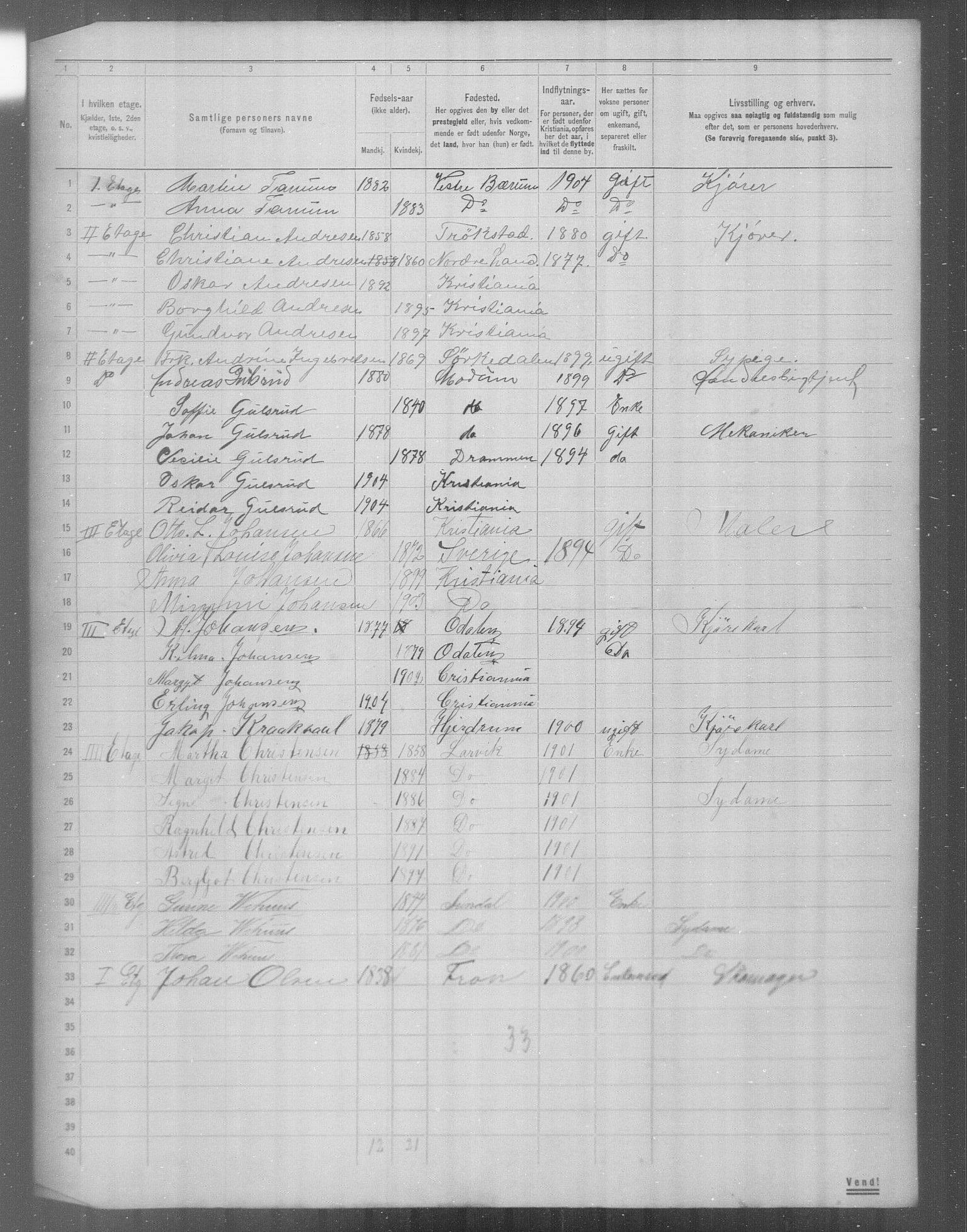 OBA, Municipal Census 1904 for Kristiania, 1904, p. 23106