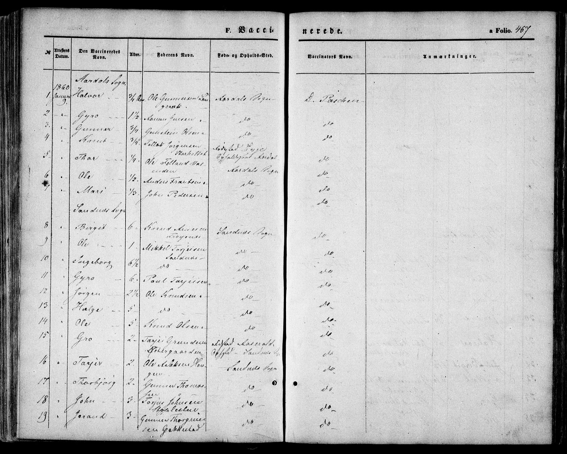 Bygland sokneprestkontor, SAK/1111-0006/F/Fa/Fab/L0005: Parish register (official) no. A 5, 1859-1873, p. 467