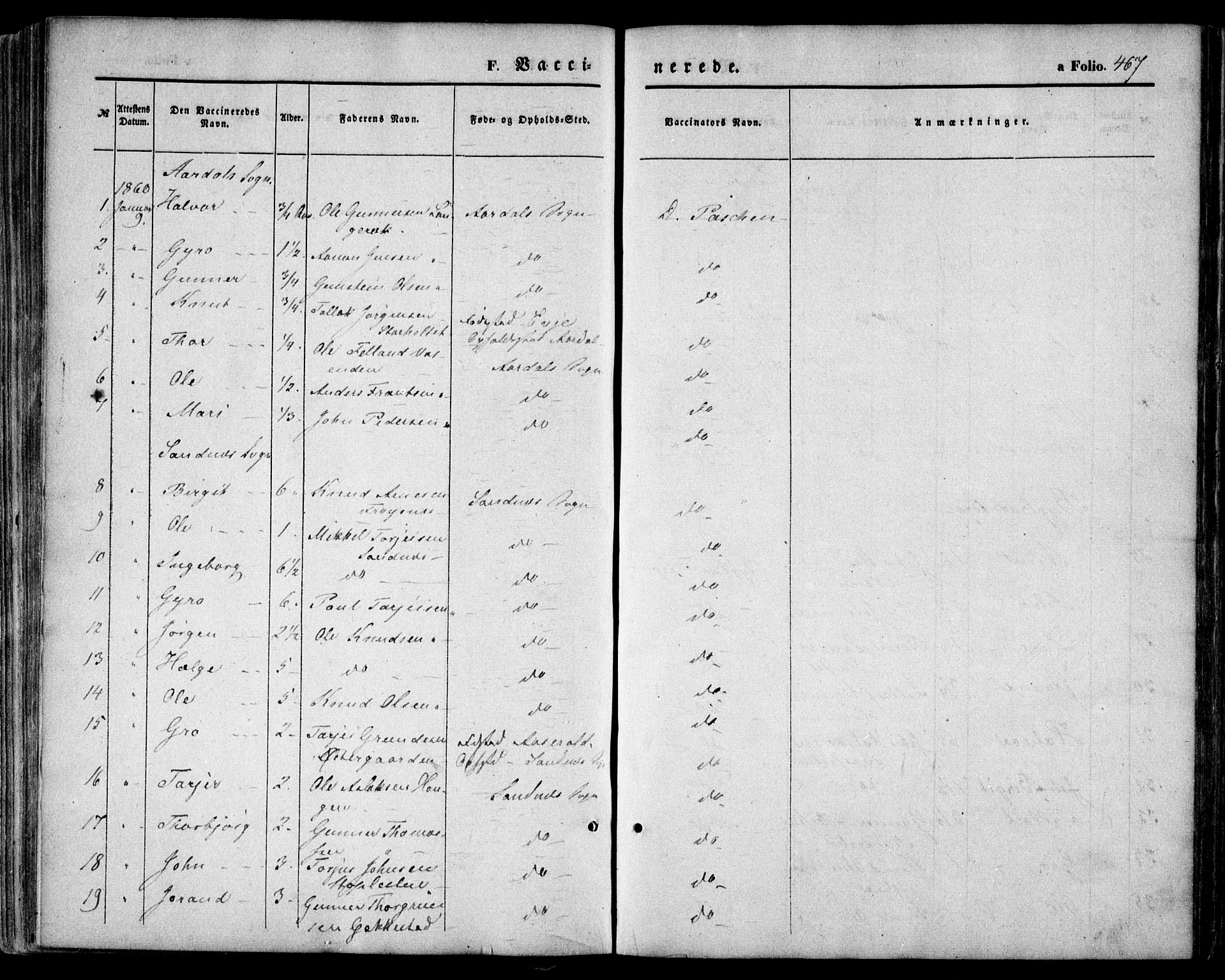 Bygland sokneprestkontor, AV/SAK-1111-0006/F/Fa/Fab/L0005: Parish register (official) no. A 5, 1859-1873, p. 467