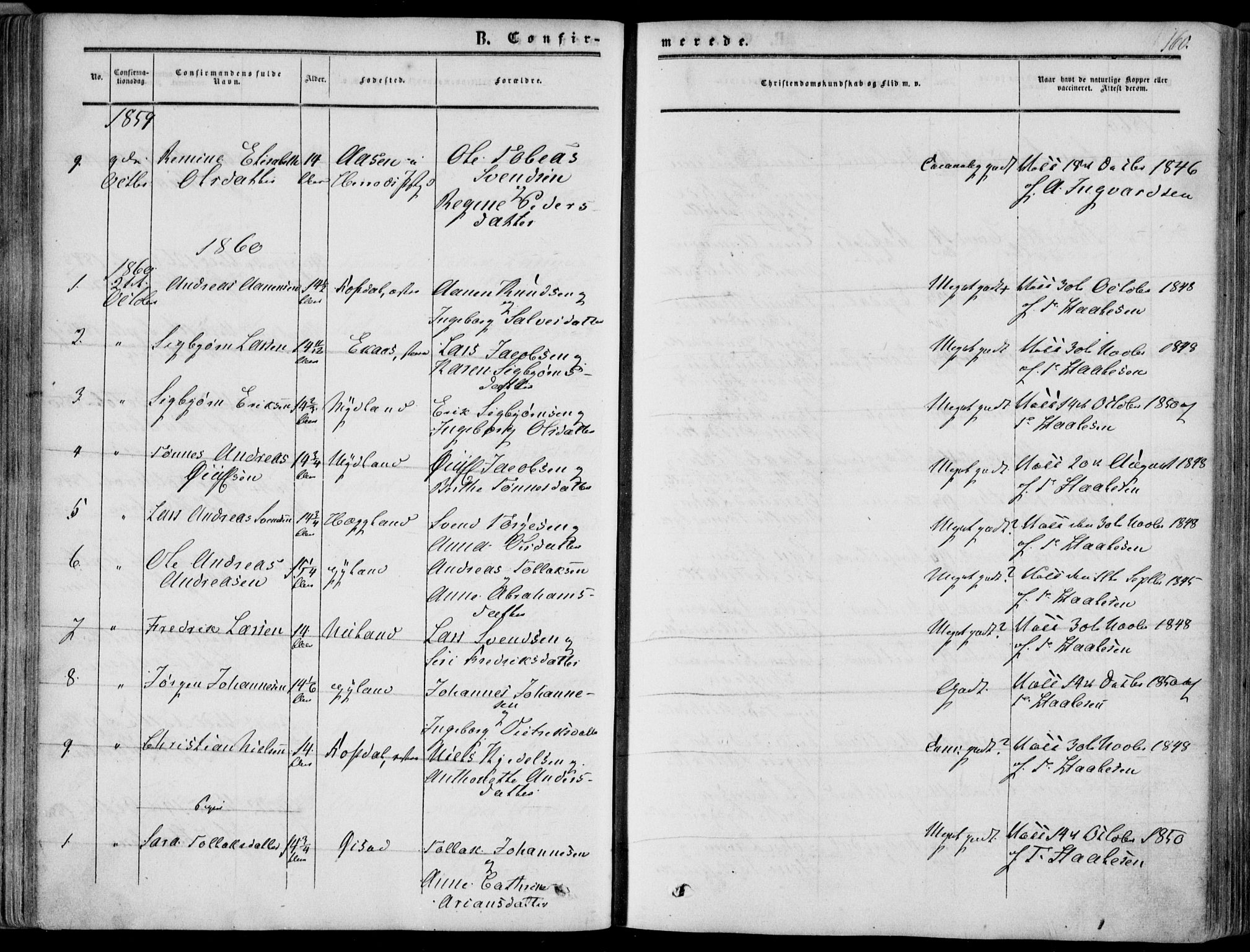 Bakke sokneprestkontor, SAK/1111-0002/F/Fa/Fab/L0002: Parish register (official) no. A 2, 1855-1884, p. 160