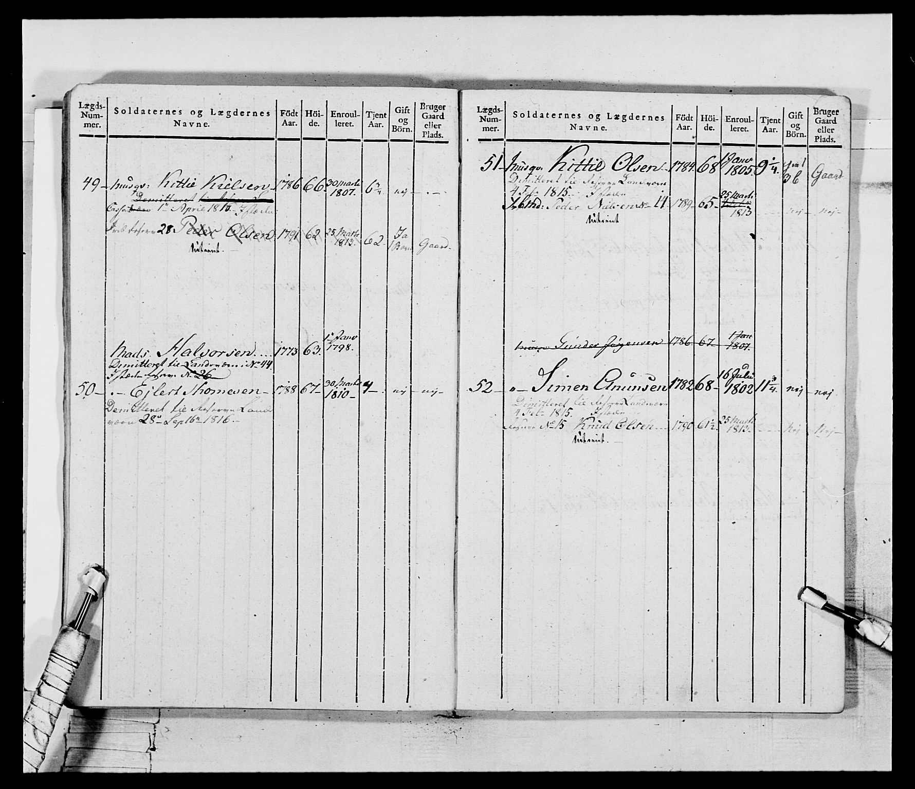 Generalitets- og kommissariatskollegiet, Det kongelige norske kommissariatskollegium, AV/RA-EA-5420/E/Eh/L0117: Telemarkske nasjonale infanteriregiment, 1812-1814, p. 24