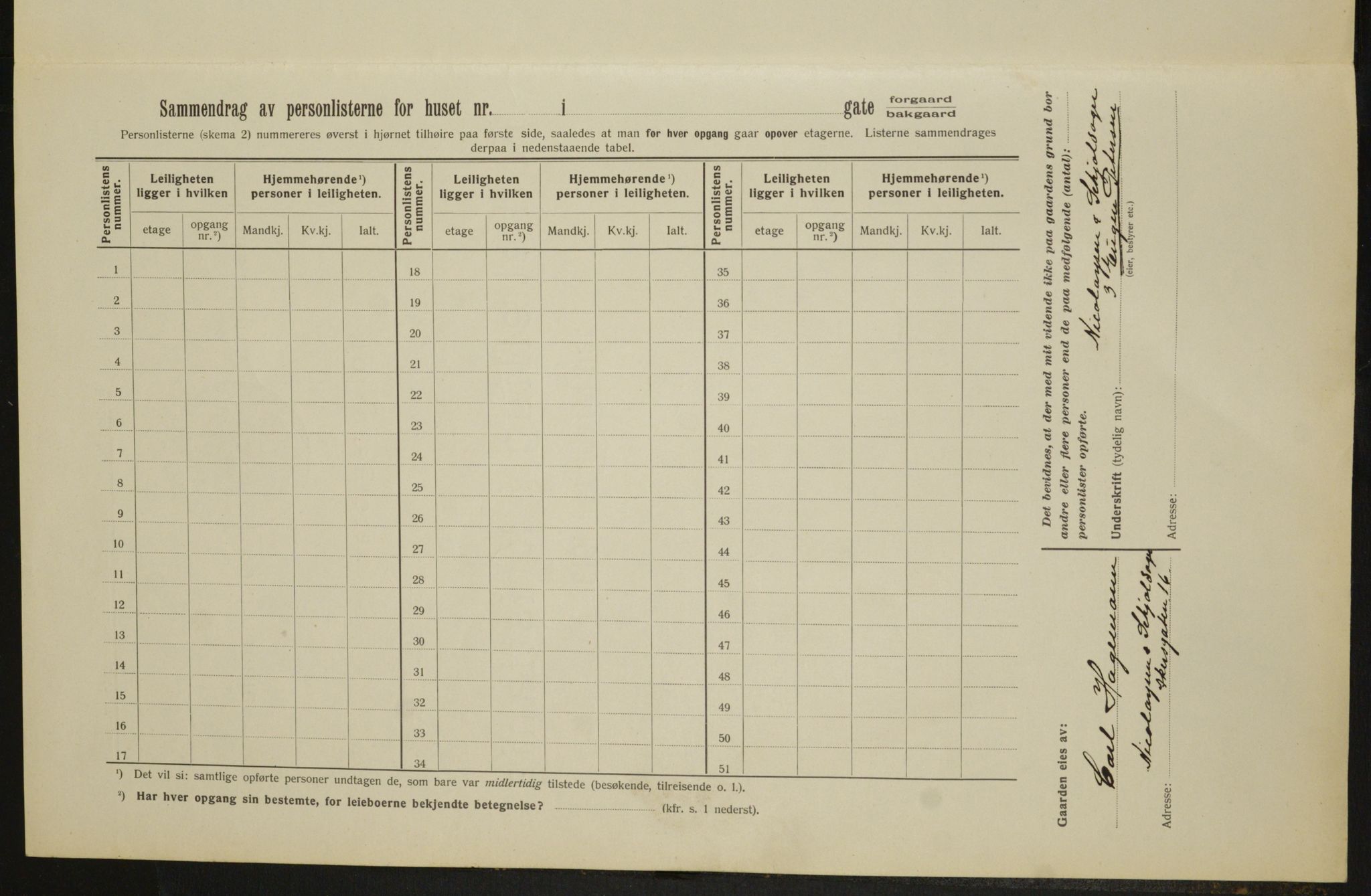 OBA, Municipal Census 1913 for Kristiania, 1913, p. 30286