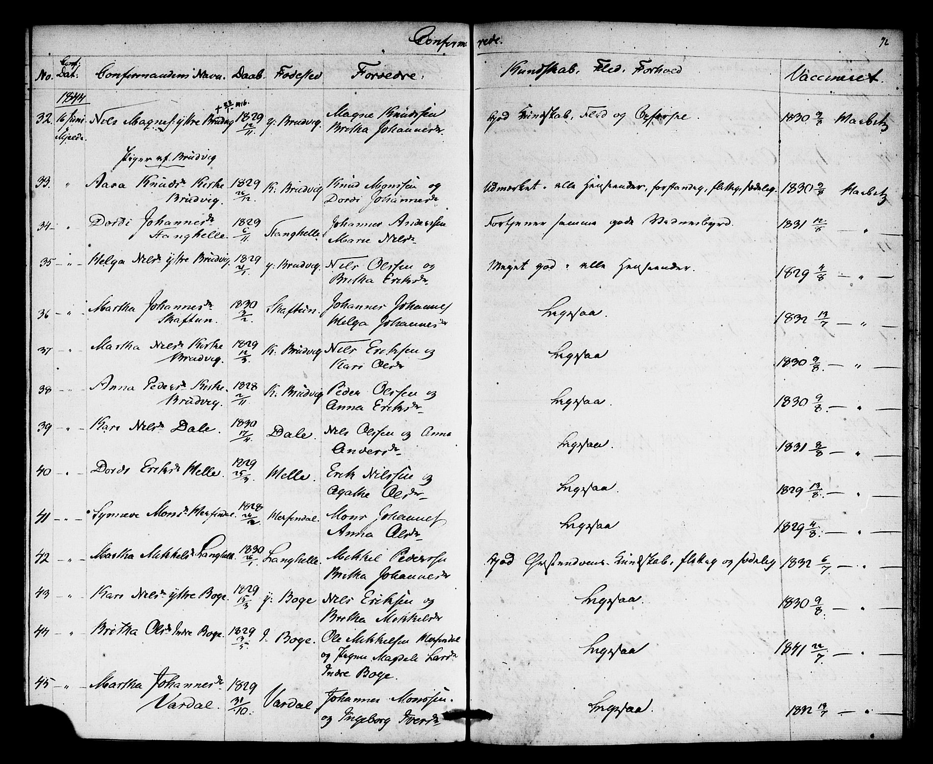 Haus sokneprestembete, SAB/A-75601: Curate's parish register no. A 2, 1841-1850, p. 72