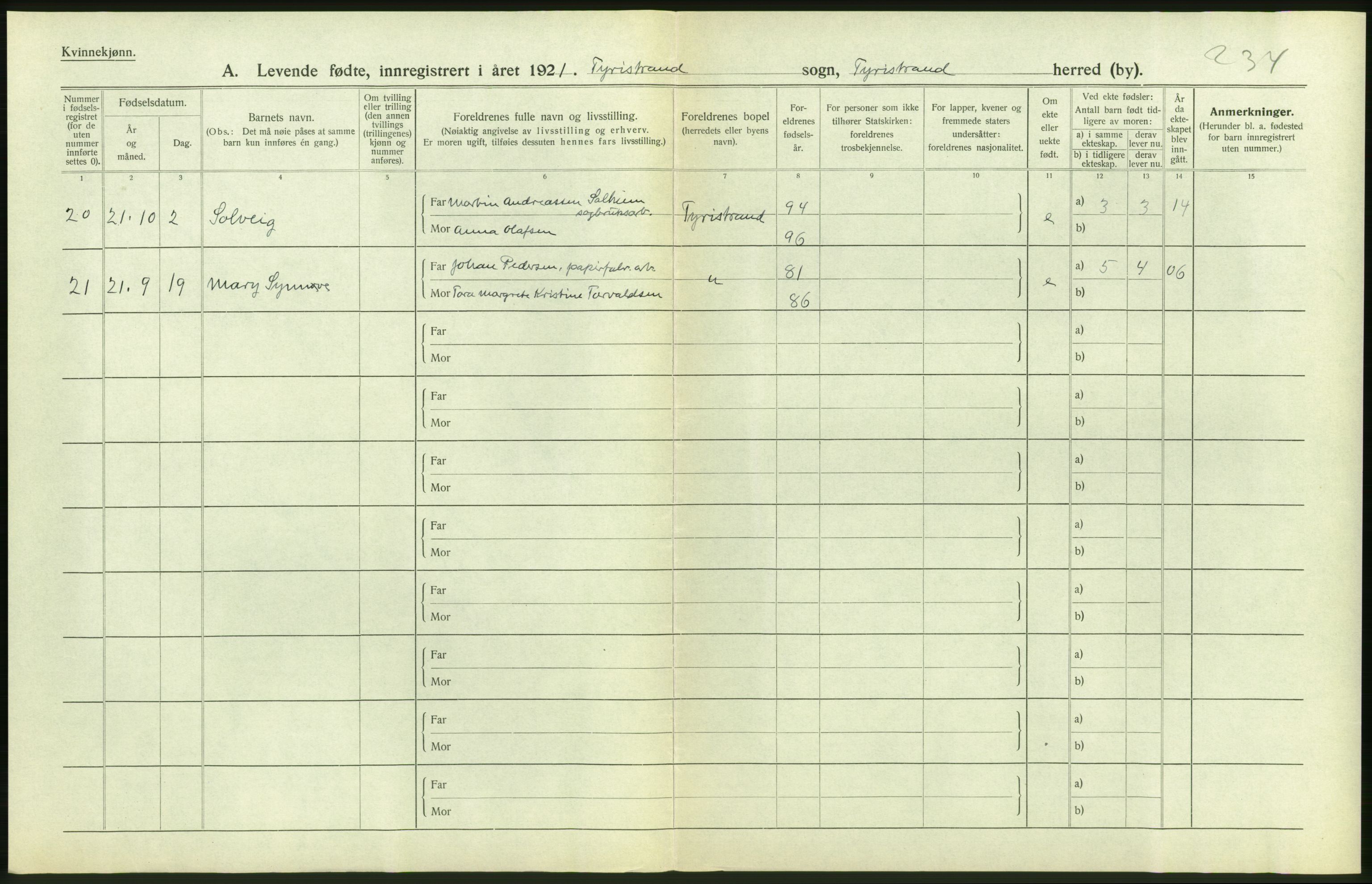 Statistisk sentralbyrå, Sosiodemografiske emner, Befolkning, AV/RA-S-2228/D/Df/Dfc/Dfca/L0018: Buskerud fylke: Levendefødte menn og kvinner. Bygder., 1921, p. 334