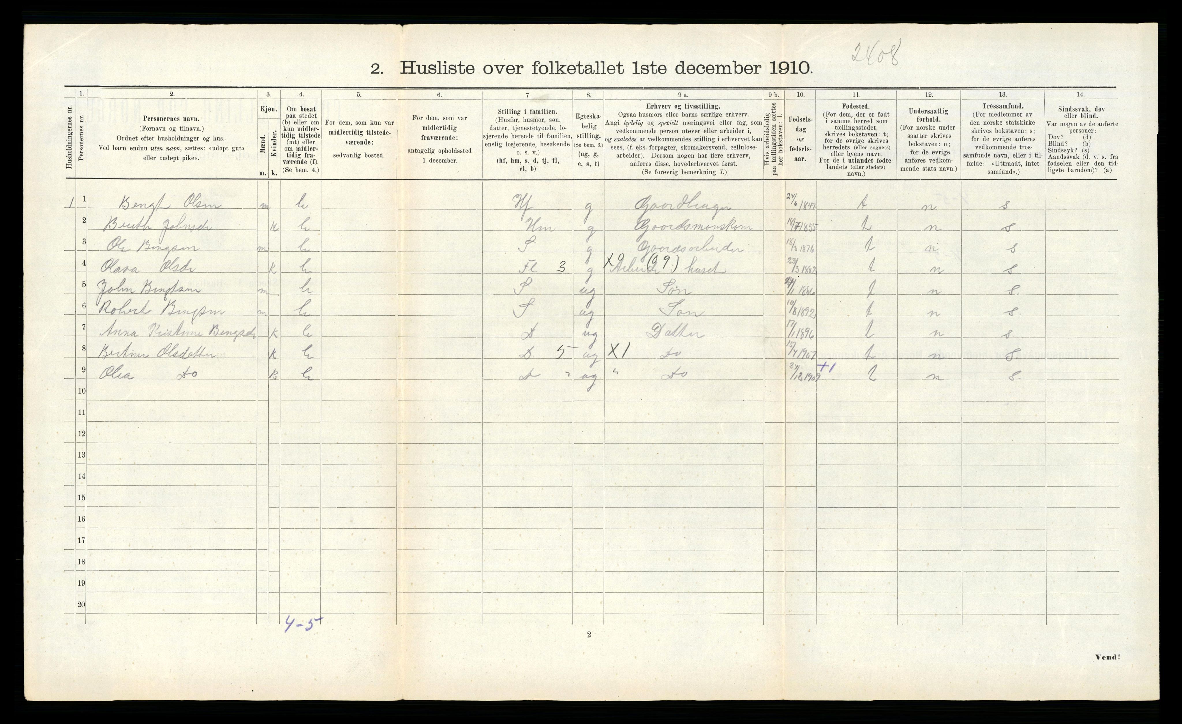 RA, 1910 census for Lierne, 1910, p. 418