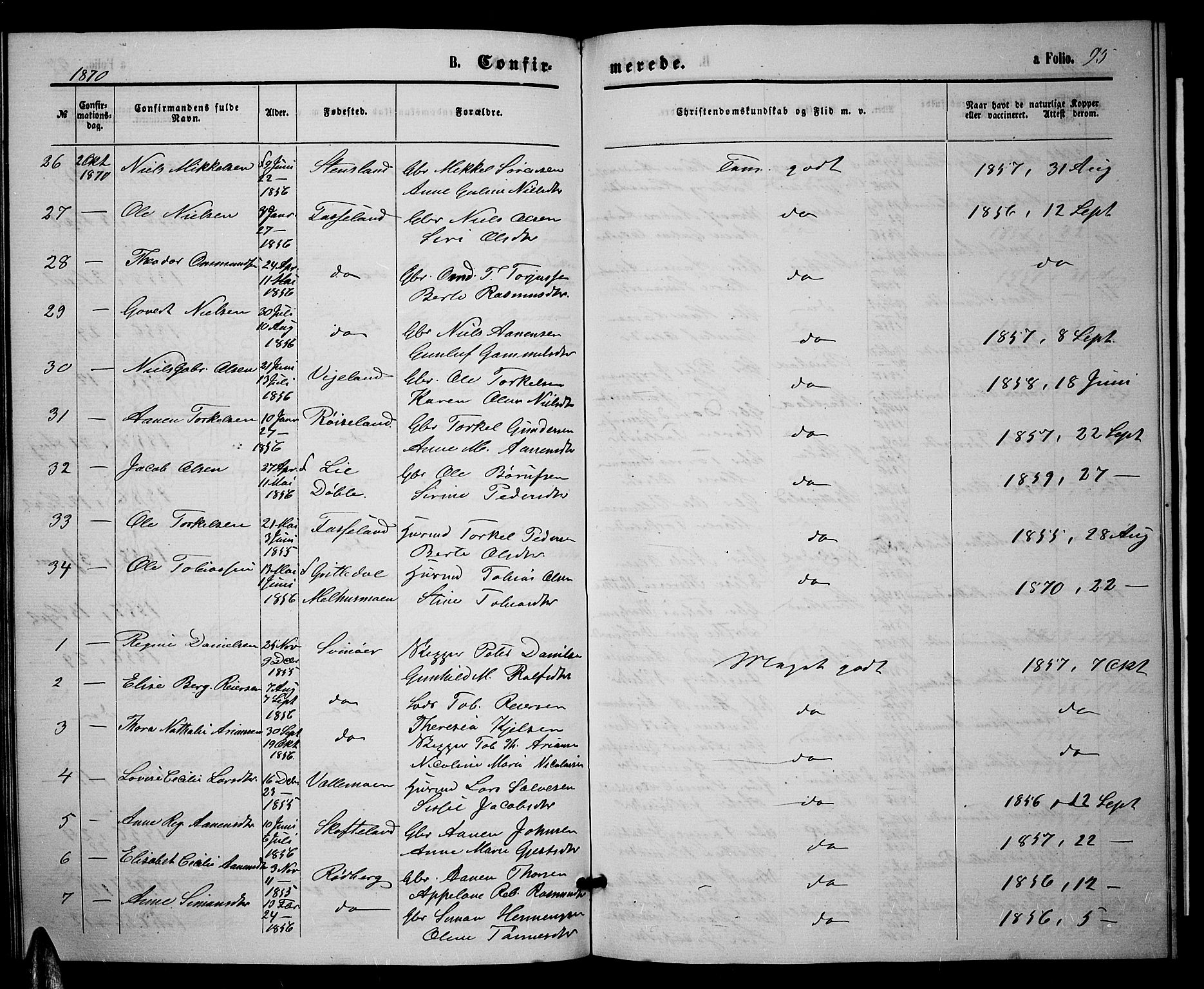 Sør-Audnedal sokneprestkontor, SAK/1111-0039/F/Fb/Fbb/L0004: Parish register (copy) no. B 4, 1868-1879, p. 95