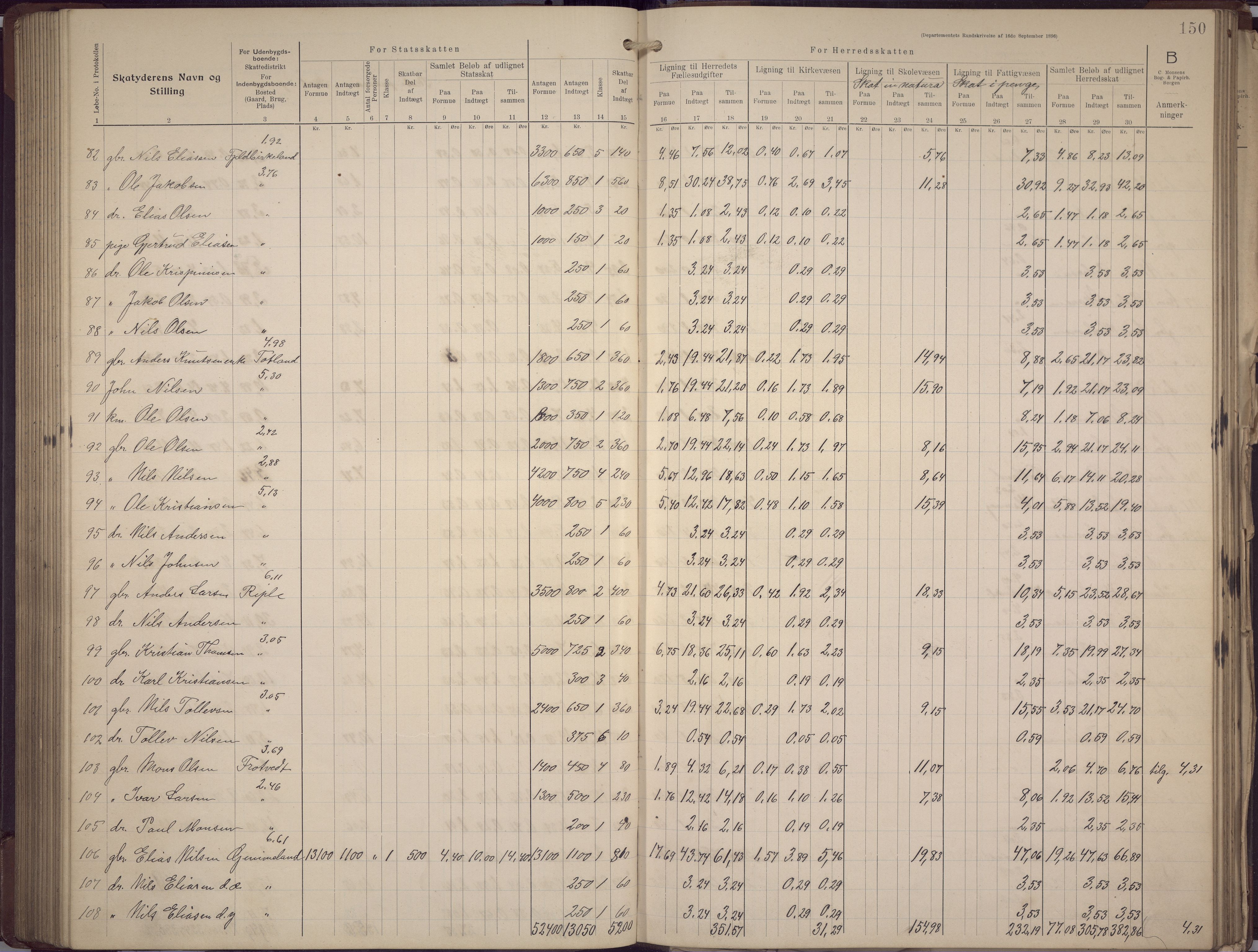 Fana kommune. Herredskassereren, BBA/A-0504/J/Jc/L0008: Skattelister/ligningsprotokoll, 1906-1909, p. 152