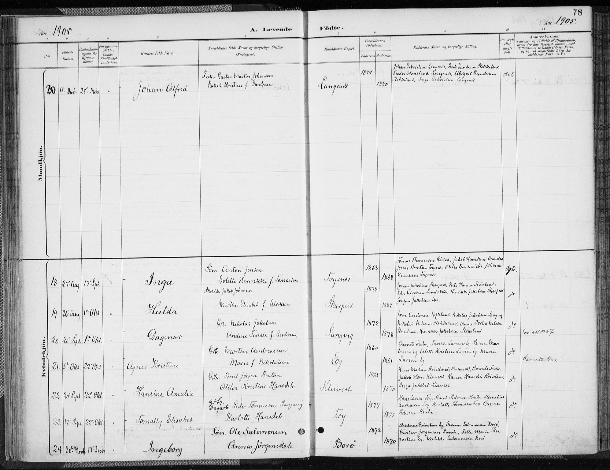 Søgne sokneprestkontor, SAK/1111-0037/F/Fa/Fab/L0013: Parish register (official) no. A 13, 1892-1911, p. 78