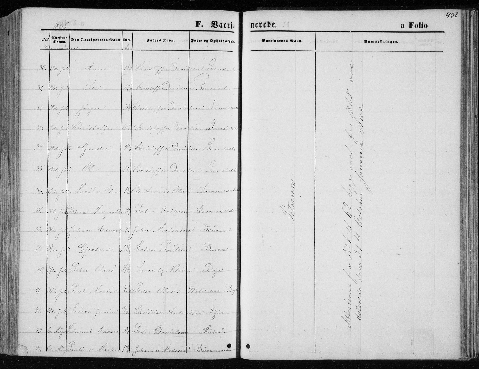 Ministerialprotokoller, klokkerbøker og fødselsregistre - Nord-Trøndelag, AV/SAT-A-1458/717/L0157: Parish register (official) no. 717A08 /1, 1863-1877, p. 432