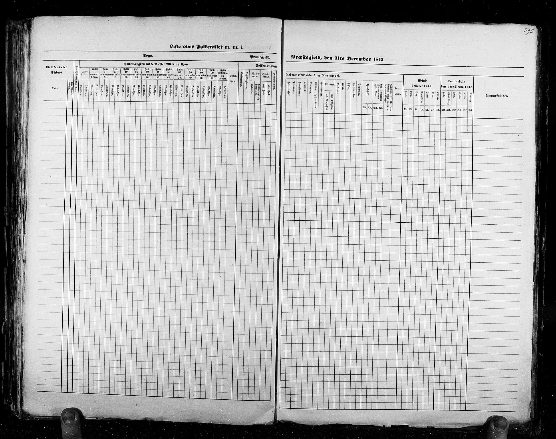 RA, Census 1845, vol. 2: Smålenenes amt og Akershus amt, 1845, p. 392